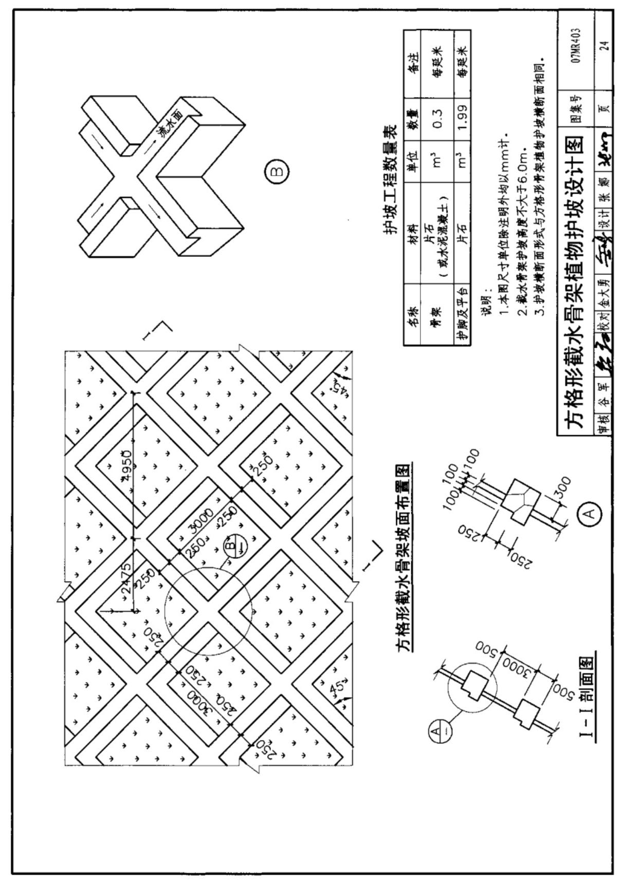 国家建筑标准设计图集07MR403城市道路-护坡N72H国标图集电子版下载 2