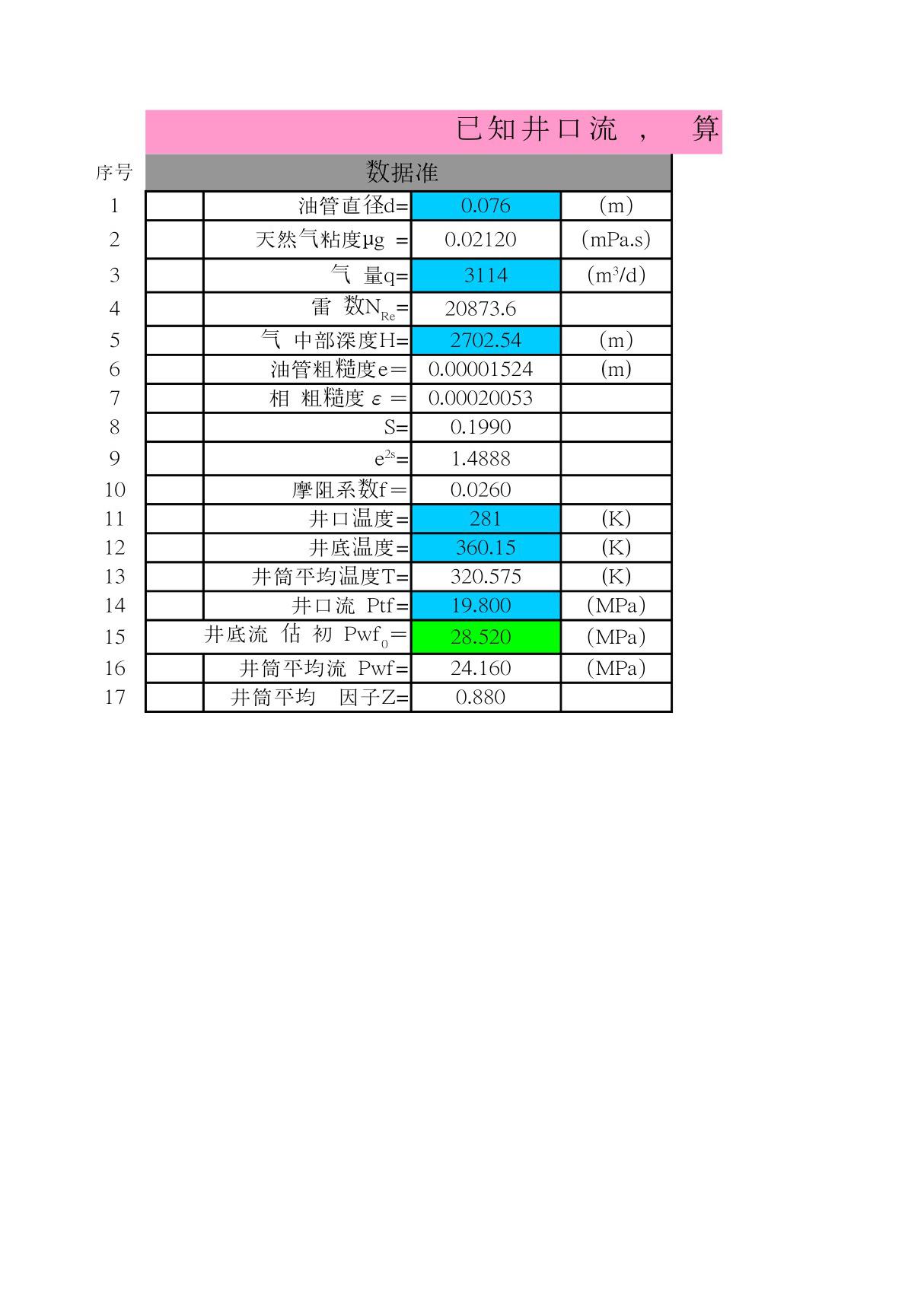 无阻流量计算(长庆公式)