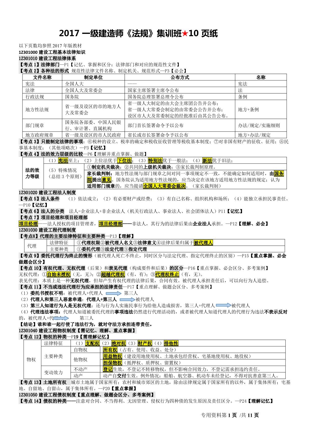 2017一级建造师-法规《押题十页纸》高清