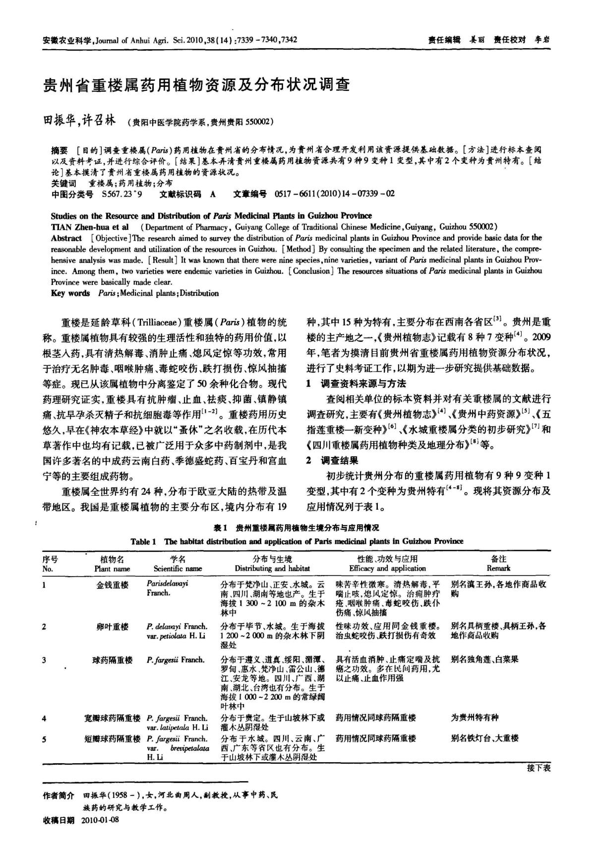 贵州省重楼属药用植物资源及分布状况调查