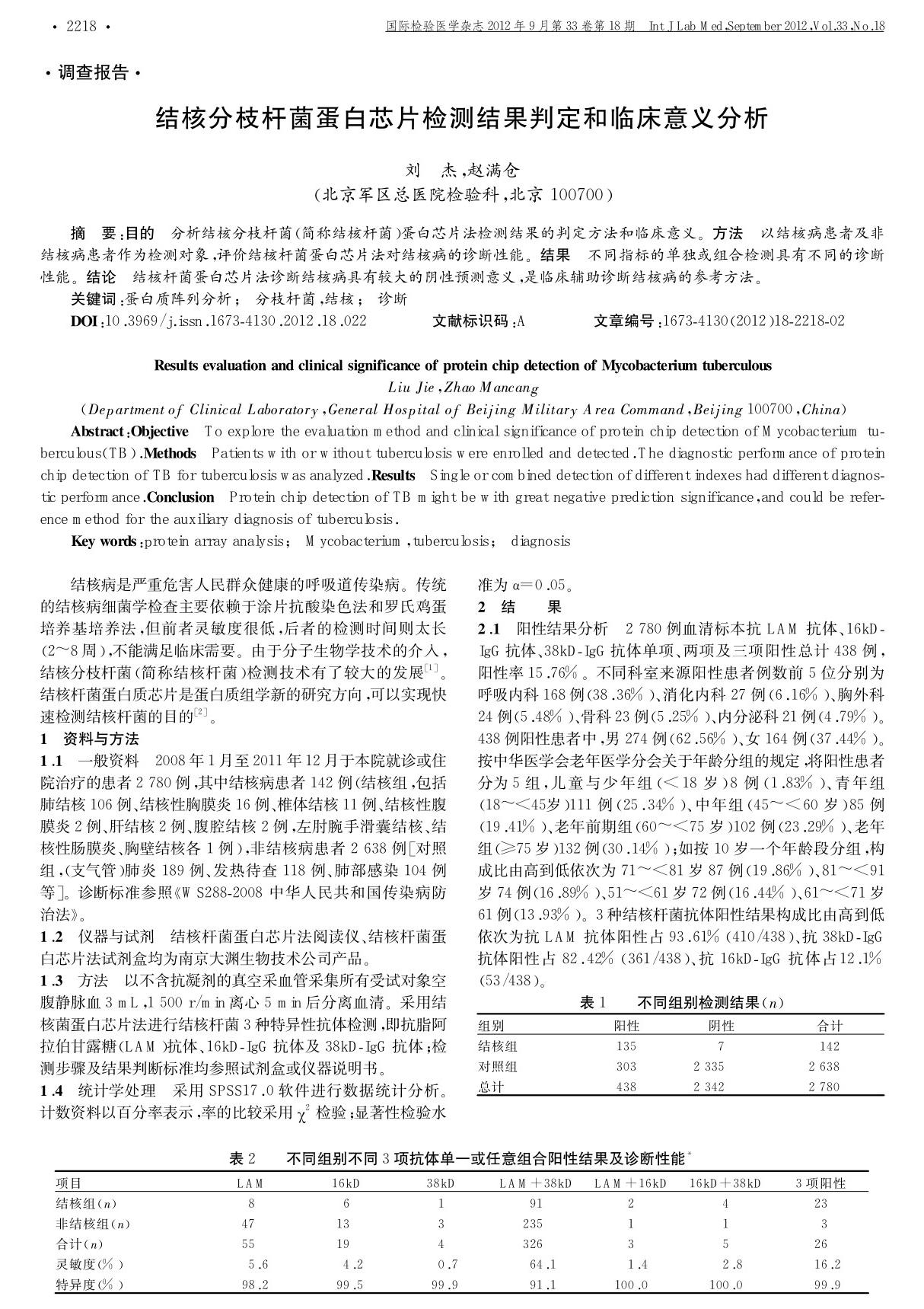 结核分枝杆菌蛋白芯片检测结果判定和临床意义分析