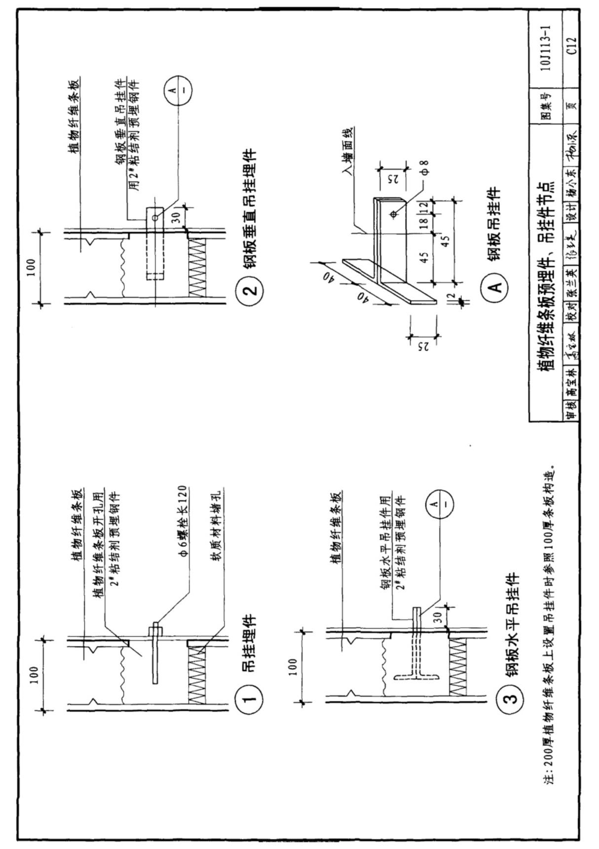 现行国家建筑标准设计图集10J113-1内隔墙-轻质条板一-建筑标准设计图集电子版下载 2