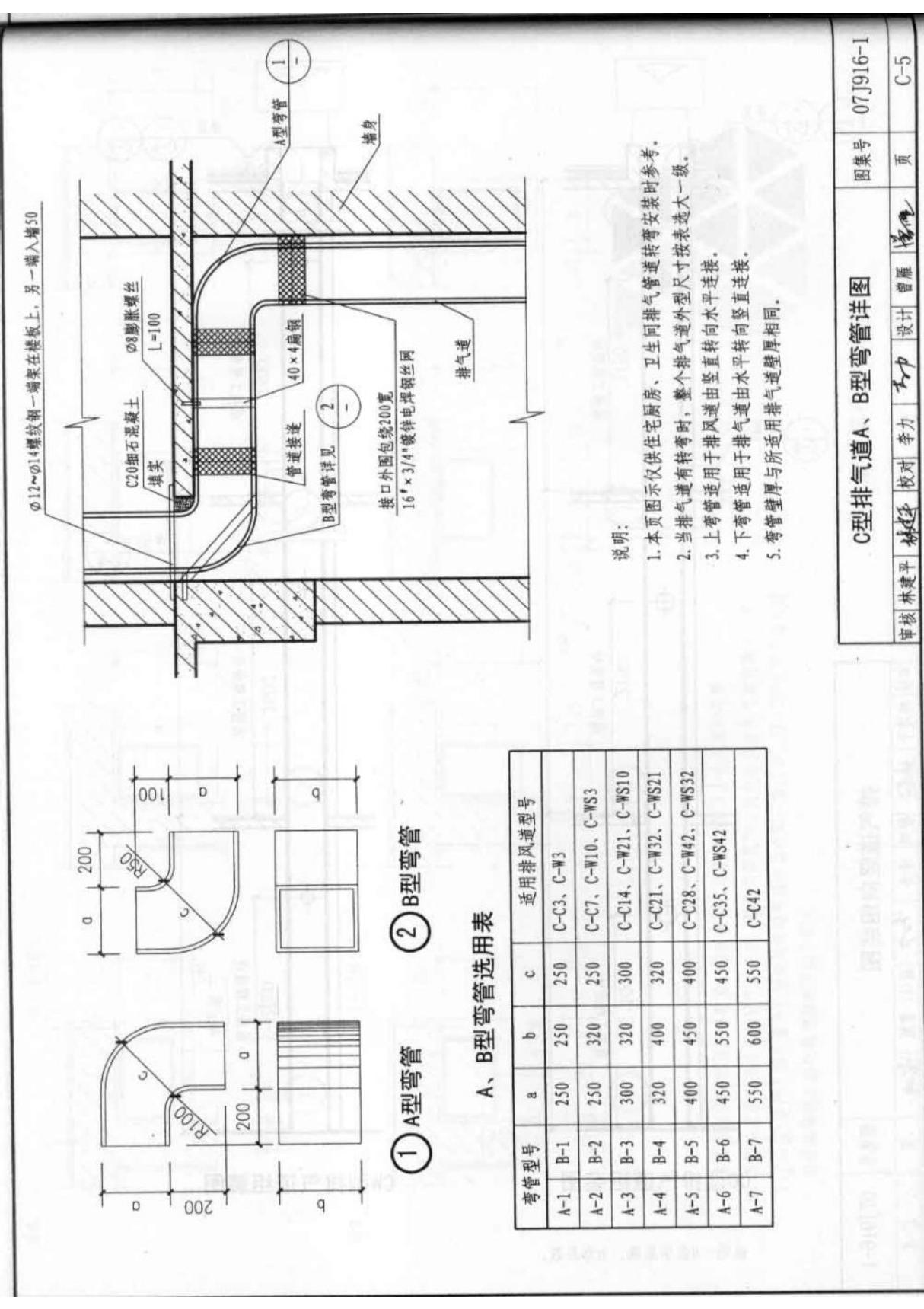 最新国标图集07J916-1住宅排气道一图集-国家建筑标准设计图集电子版下载2