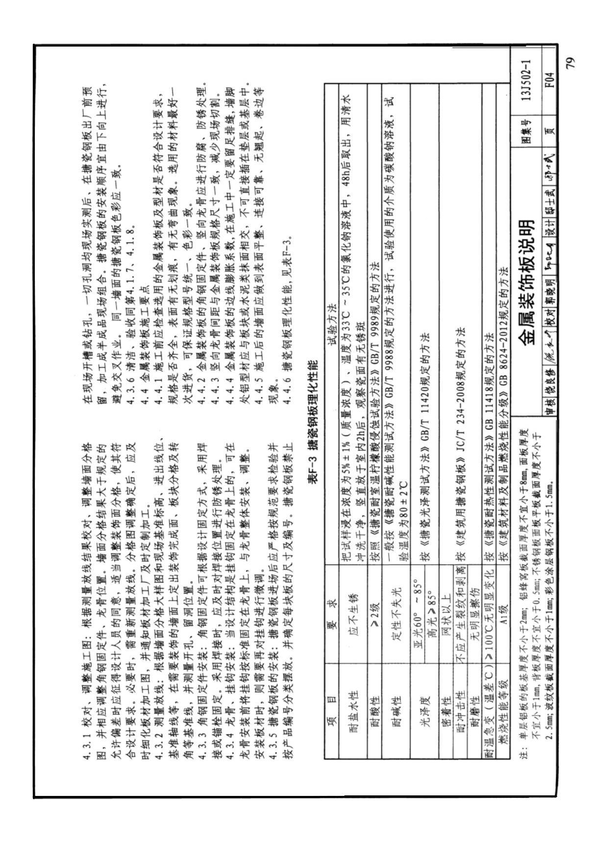 最新国标图集13J502-1内装修-墙面装修-国家建筑标准设计图集电子版下载 2