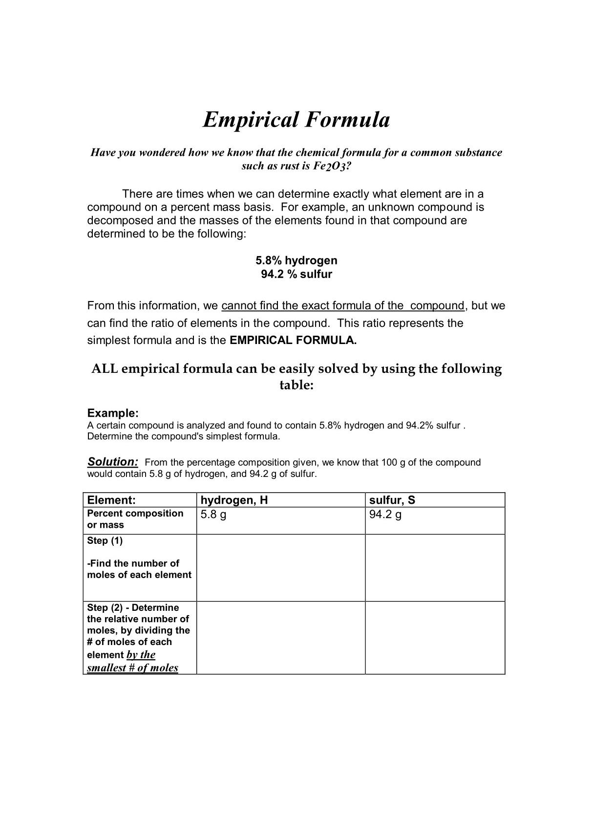 Empirical Formula