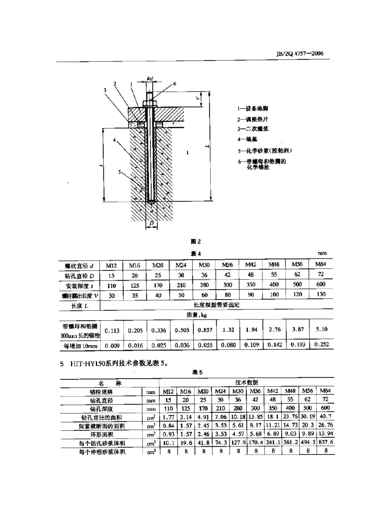 标准规范-化学锚栓JBZQ 4757-2006 2