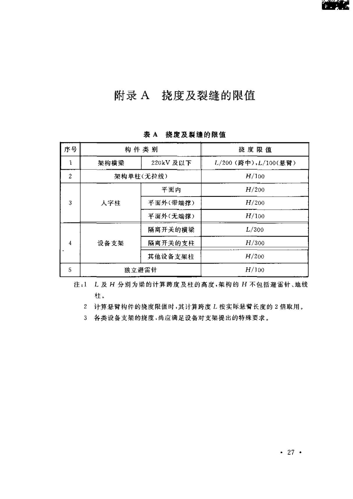 国家标准GB 50059-2011 《35kV~110kV变电站设计规范》 2