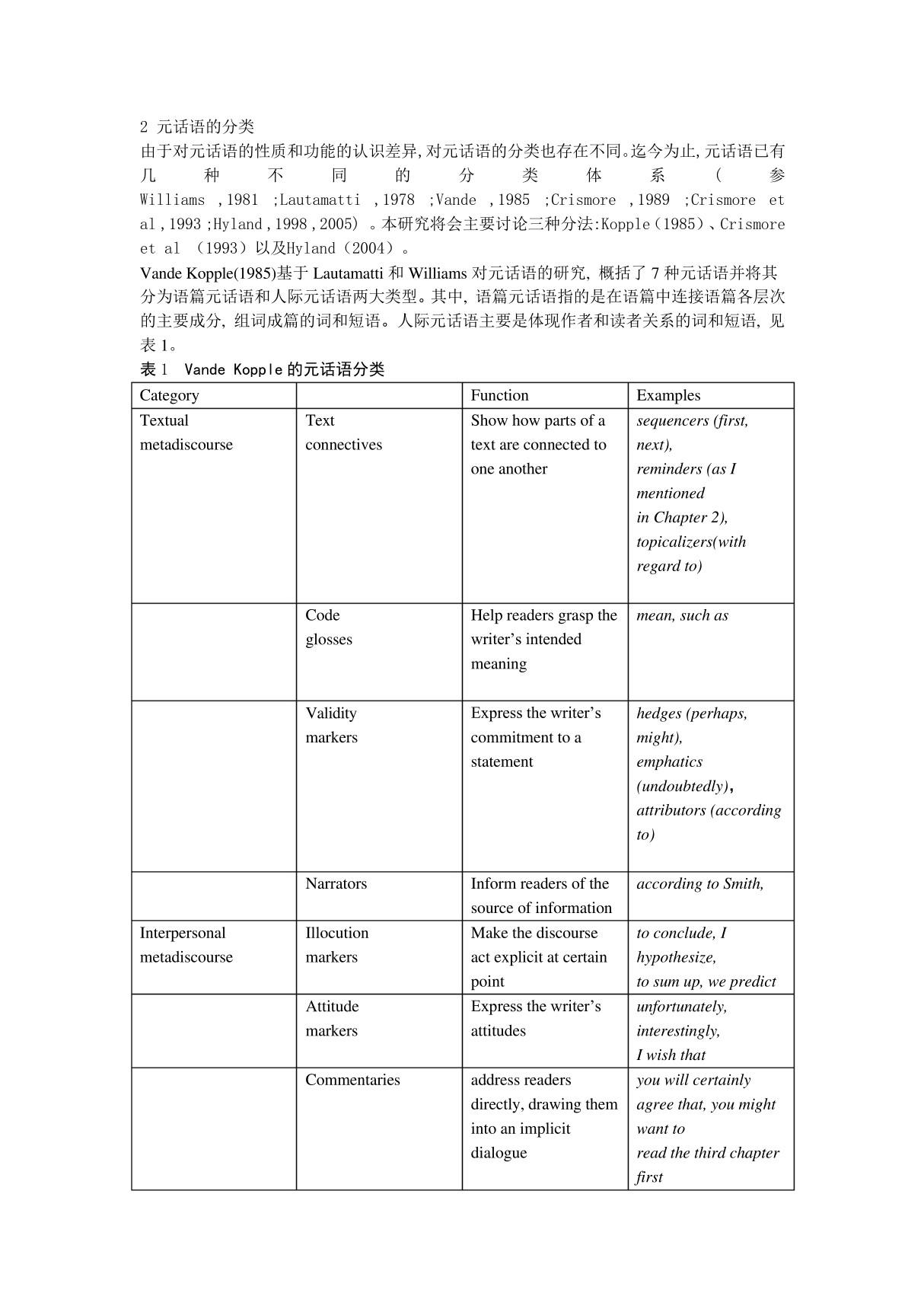 元话语的分类