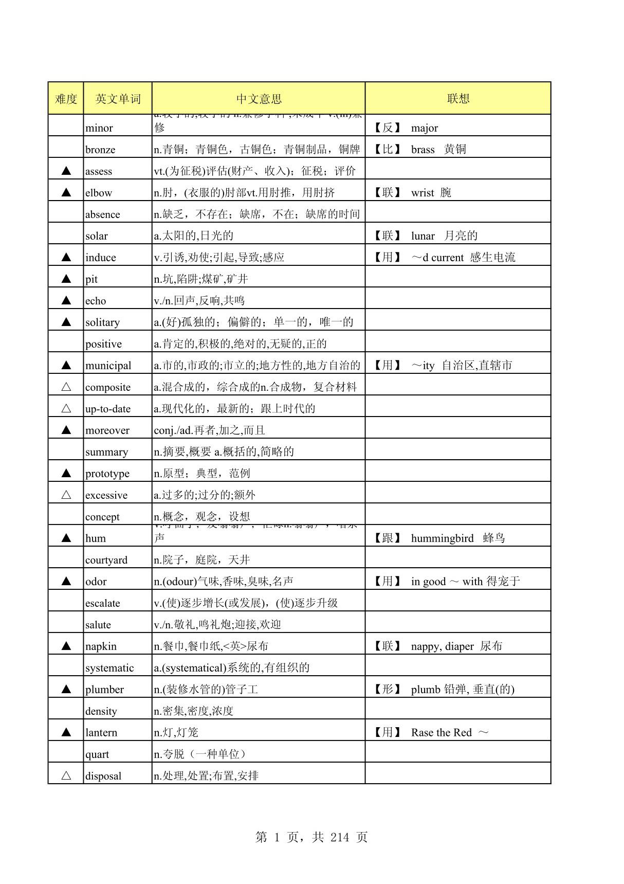 3K核心单词