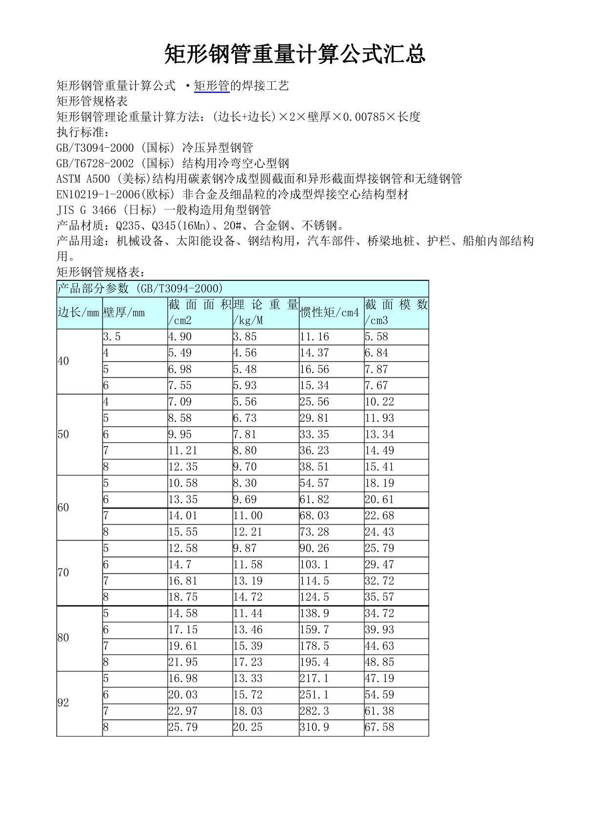 矩形钢管重量计算公式汇总