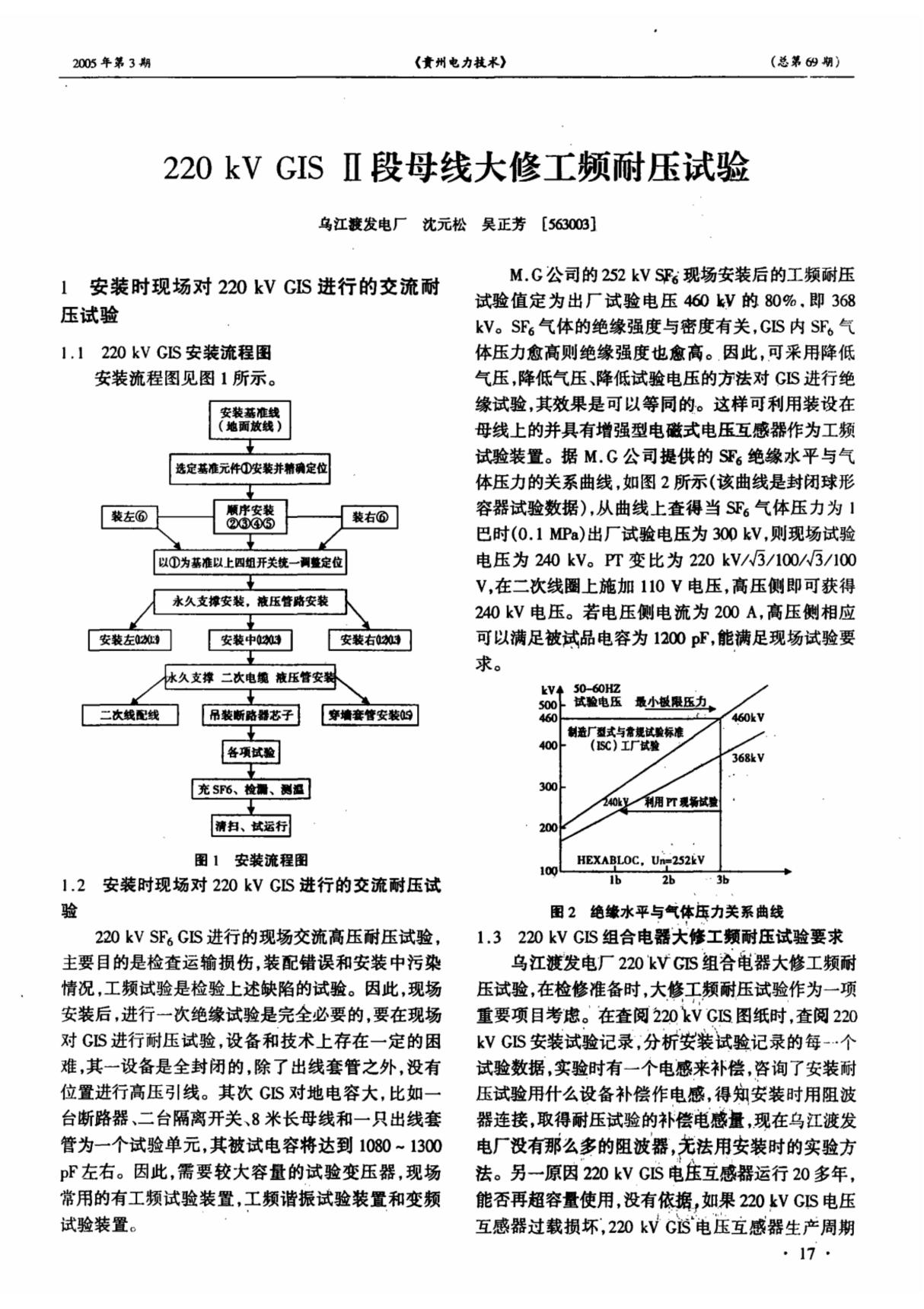 220kV GIS Ⅱ段母线大修工频耐压试验