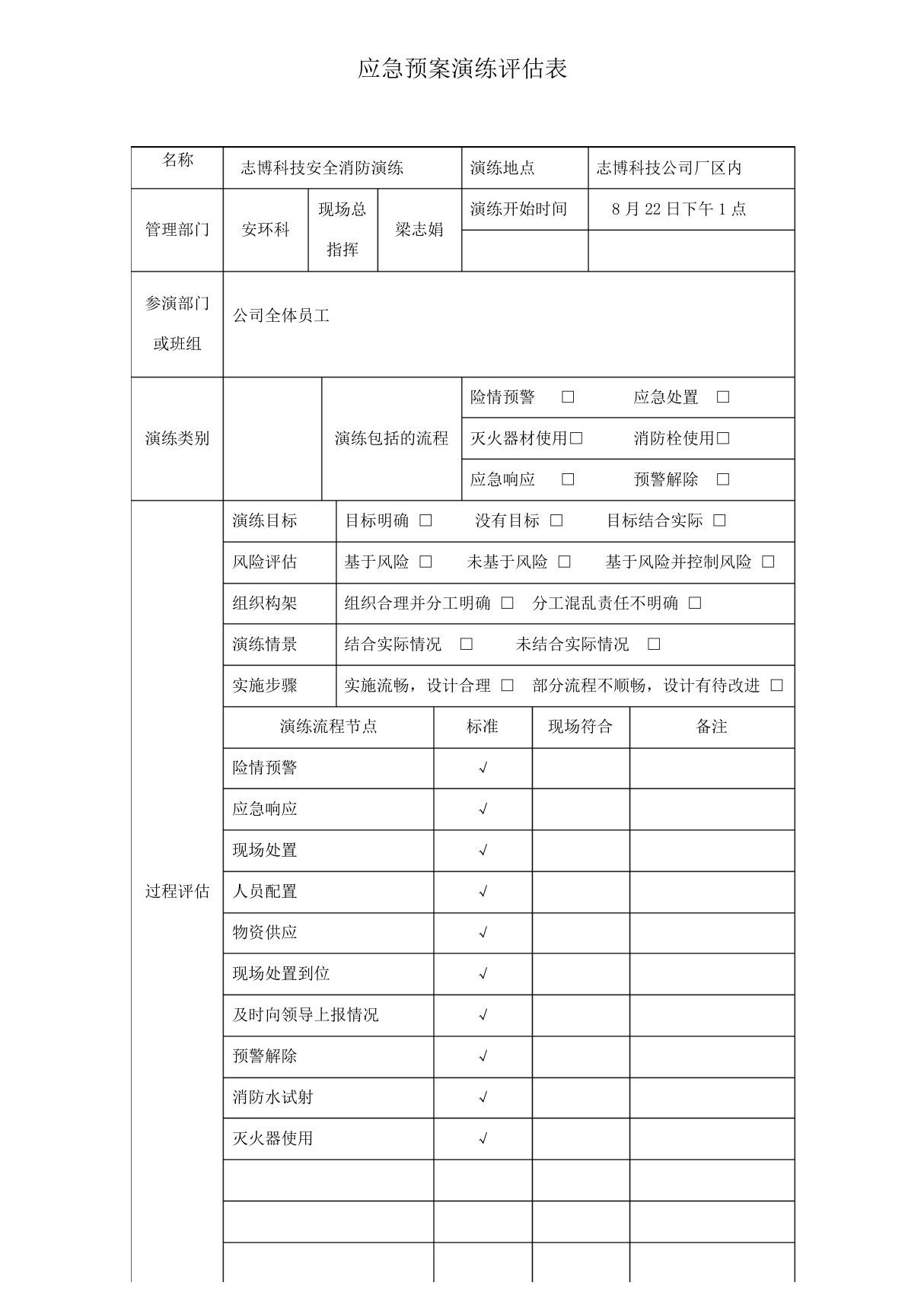 应急预案演练评估表