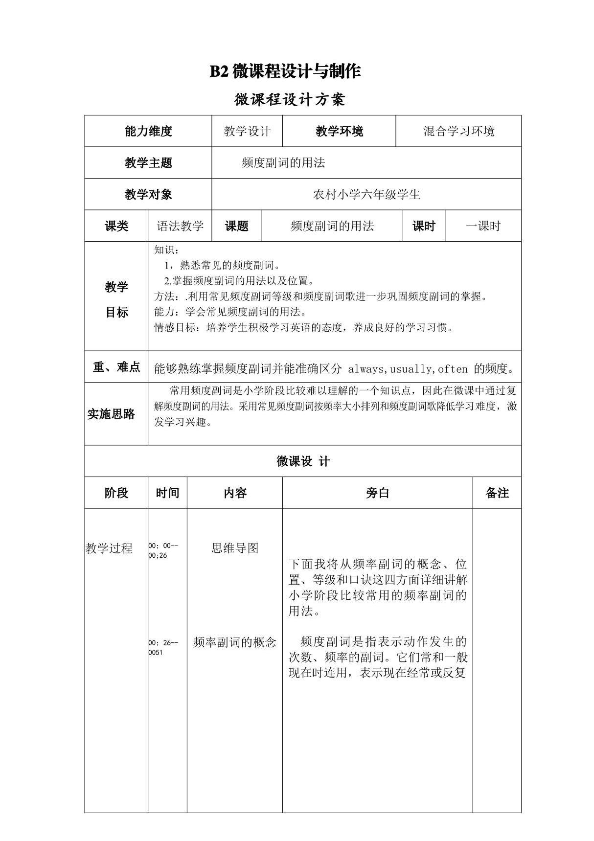 B2微课程设计与制作 微课程设计方案