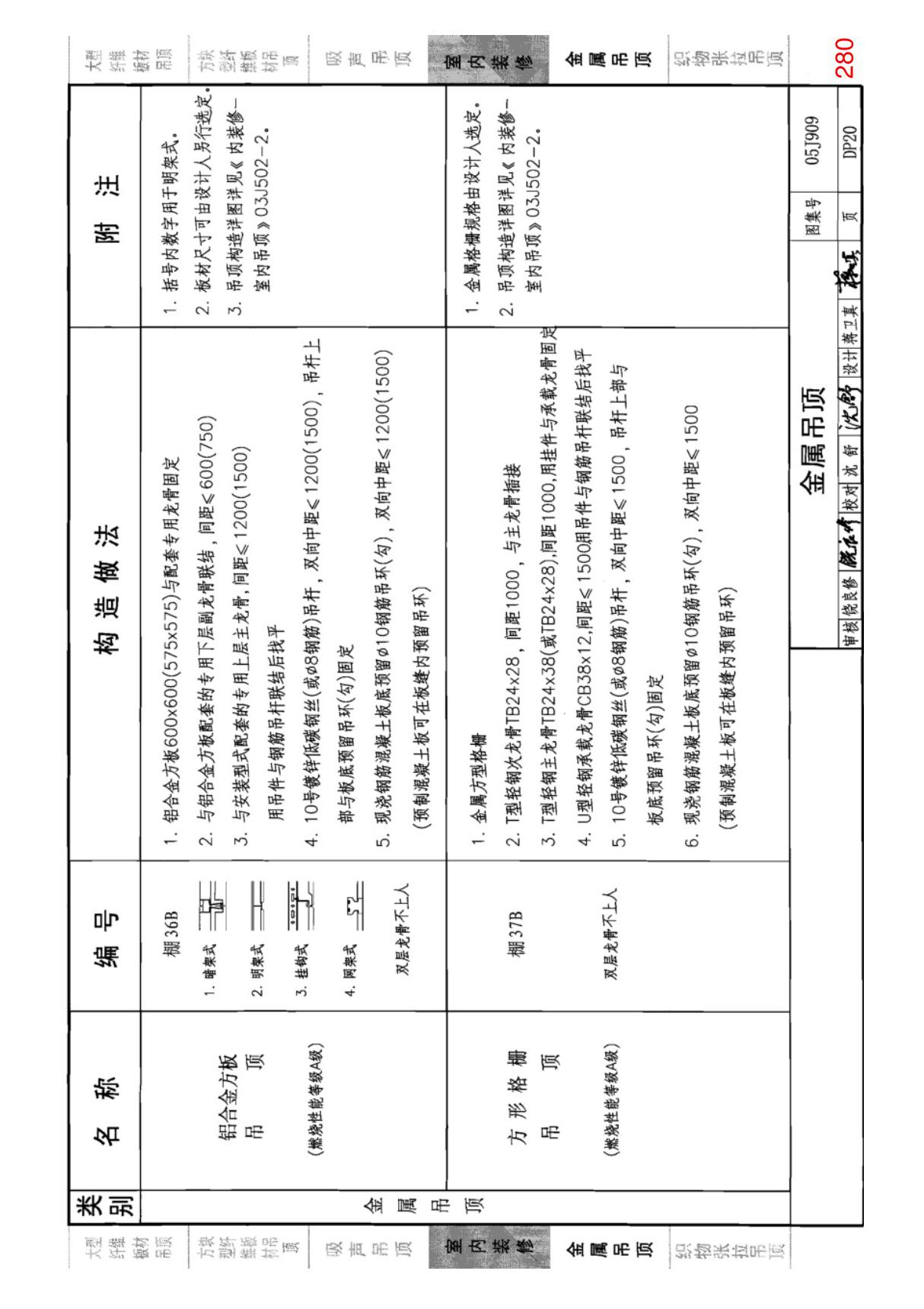 国标图集05J909《工程做法》(第八卷共十卷)-国家标准建筑设计图集电子版