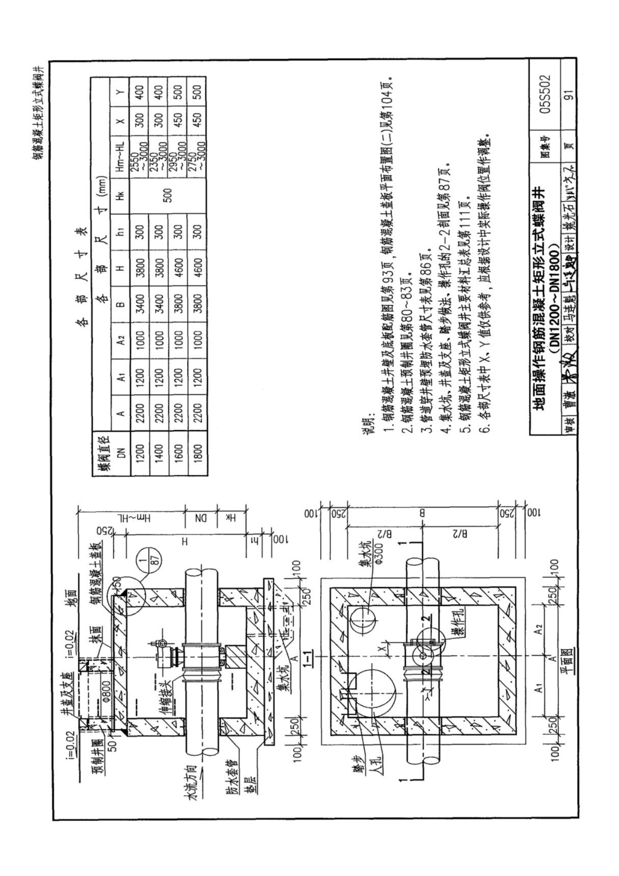 国标图集05S502室外给水管道附属构筑物-国家标准给排水设计图集电子版 2