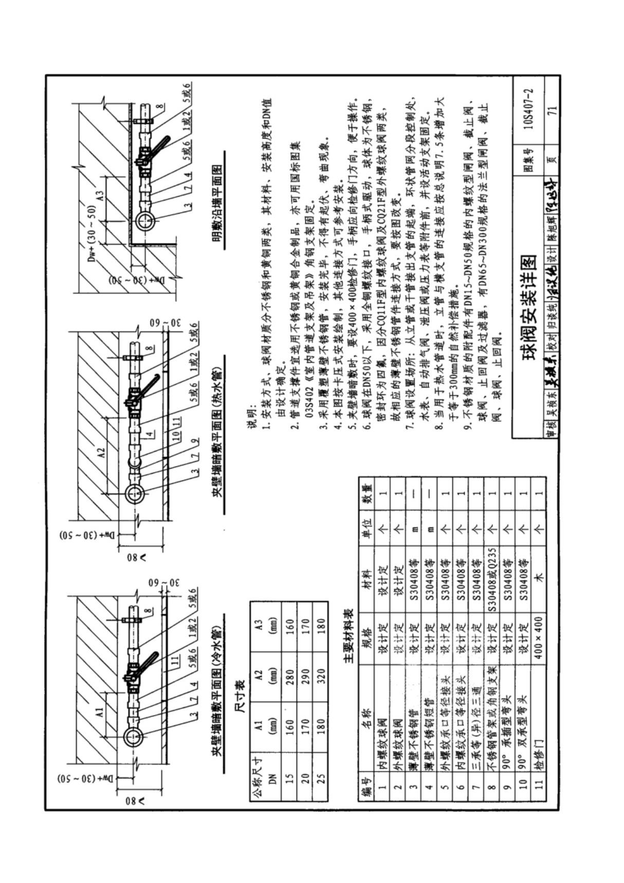 国标图集10S407-2建筑给水薄壁不锈钢管道安装国家建筑标准设计图集电子版 2