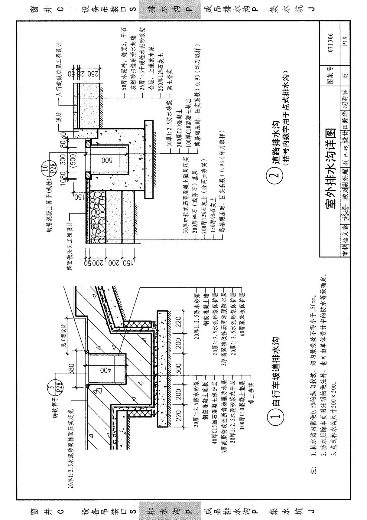 国标图集07J306窗井 设备吊装口 排水沟 集水坑国家建筑标准设计图集电子版 (2) 2