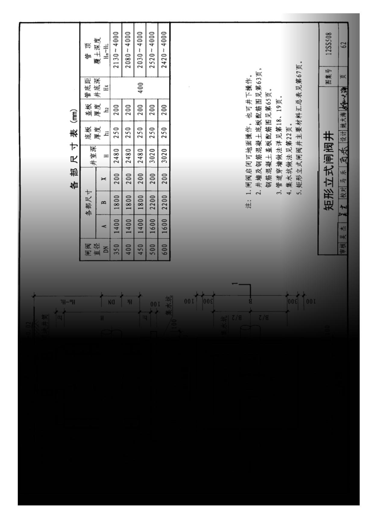 国家建筑标准设计图集12SS508 混凝土模块式室外给水管道附属构筑物图集电子版 2