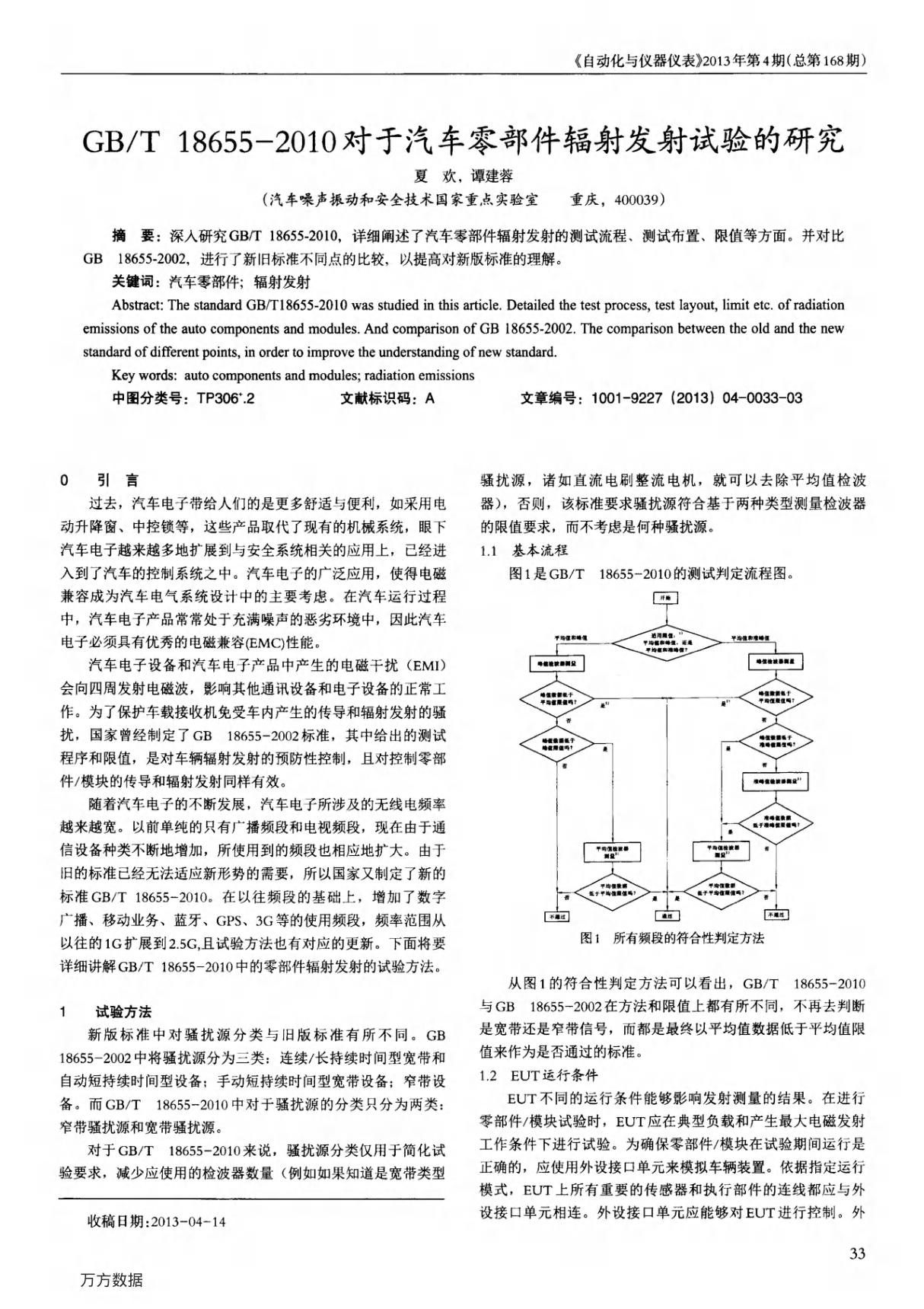 gbt 18655-2010对于汽车零部件辐射发射试验的研究