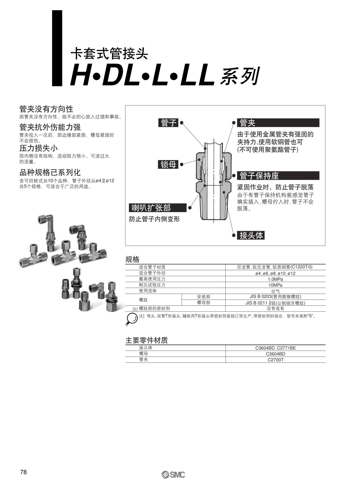 SMC卡套式铜管接头