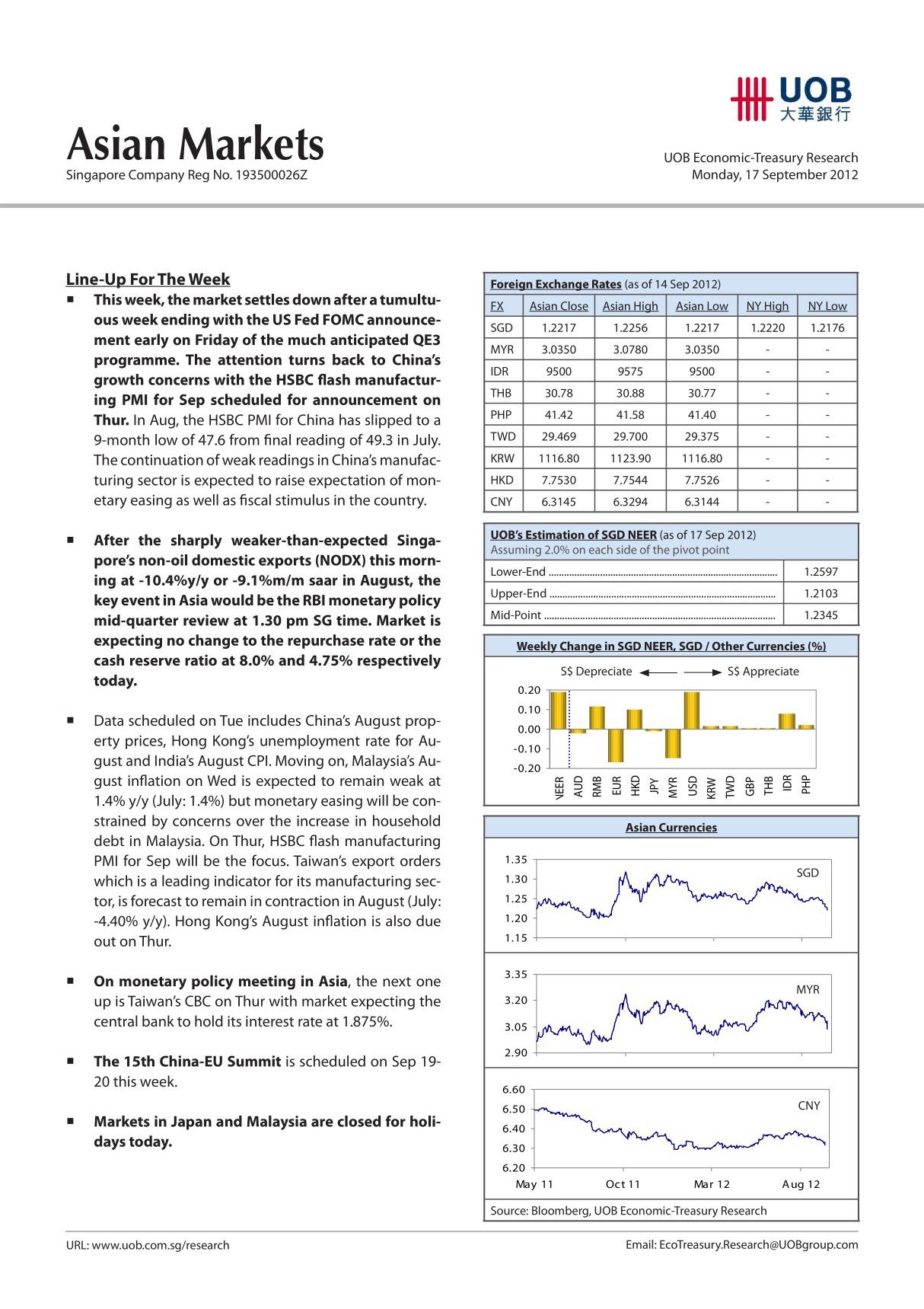 外文报告 UOB-Asian Markets-120917