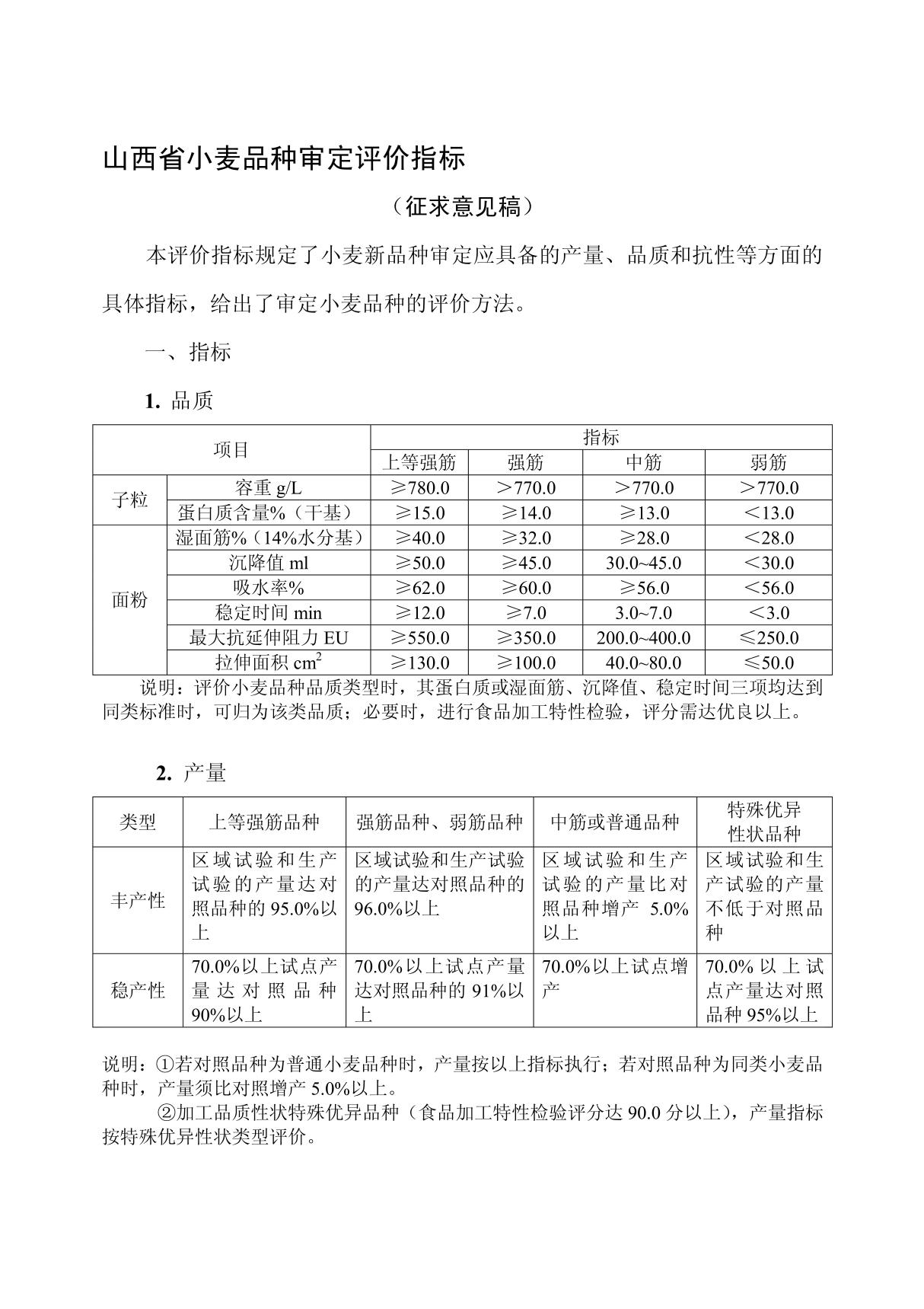 山西省小麦品种审定评价指标