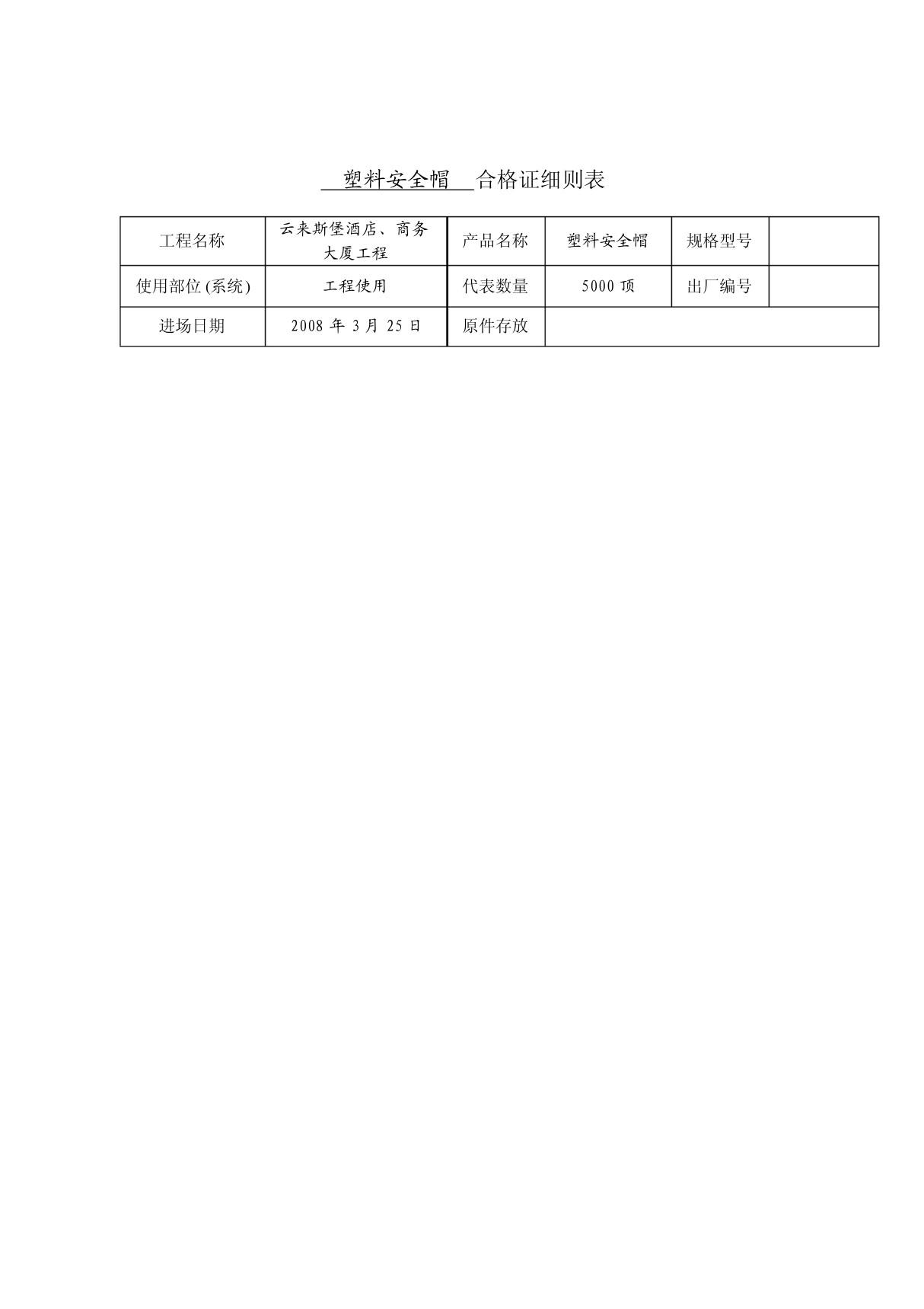 安全帽 合格证细则表