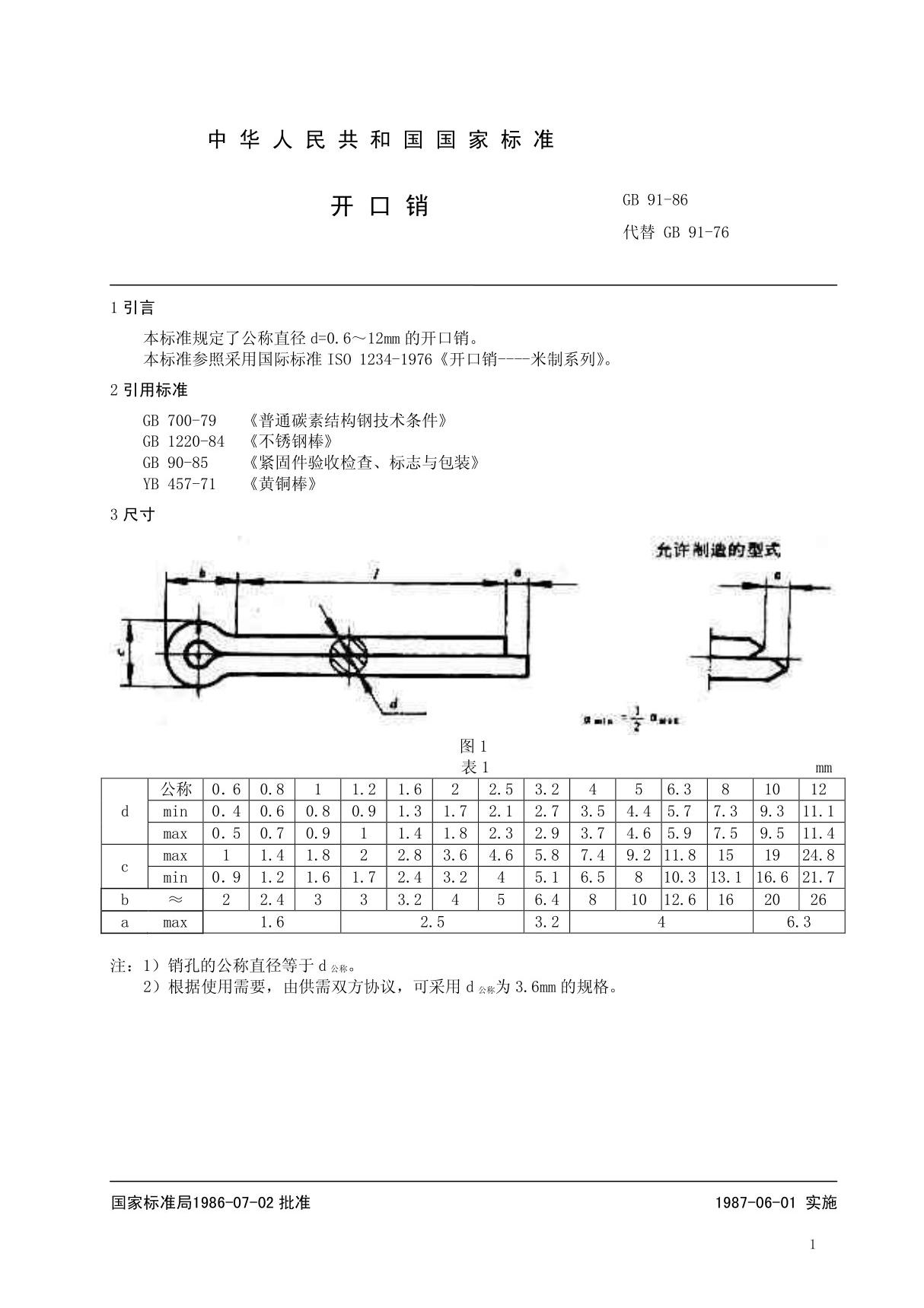 GB91-86开口销标准