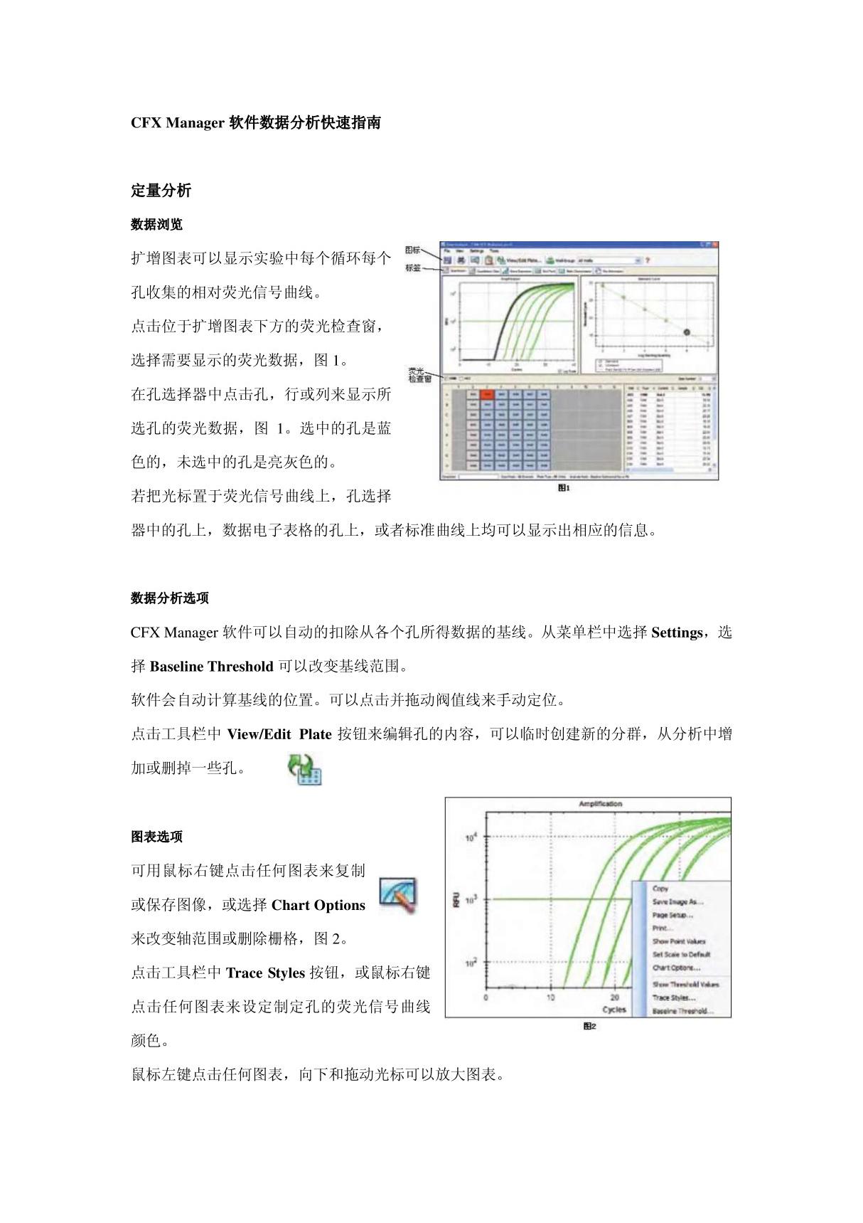 Biorad-CFX96 CFX96 Manager软件数据分析快速指南