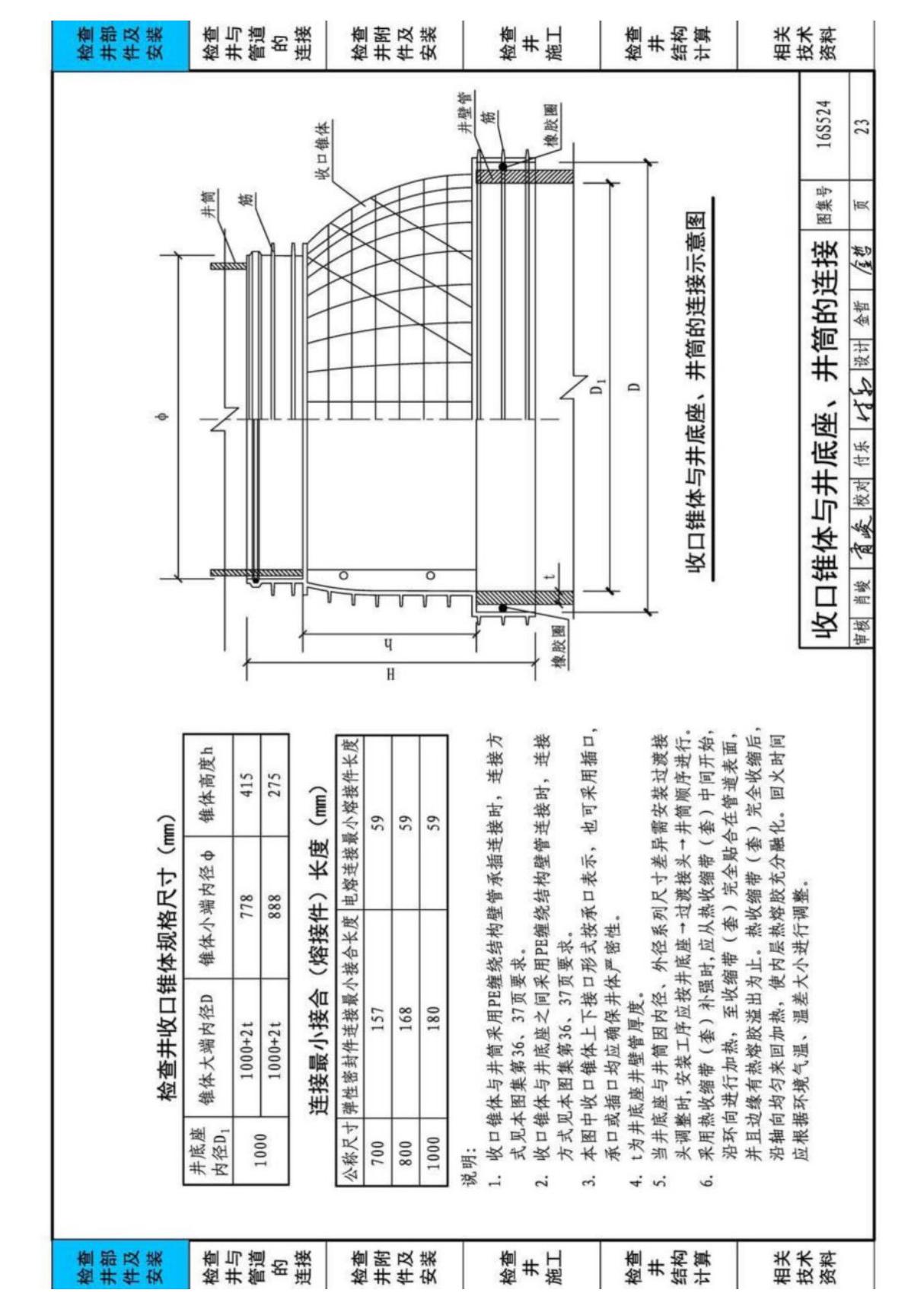 国家建筑标准设计图集16S524塑料排水检查井-井筒直径Φ700Φ1000国标图集电子版第2部分