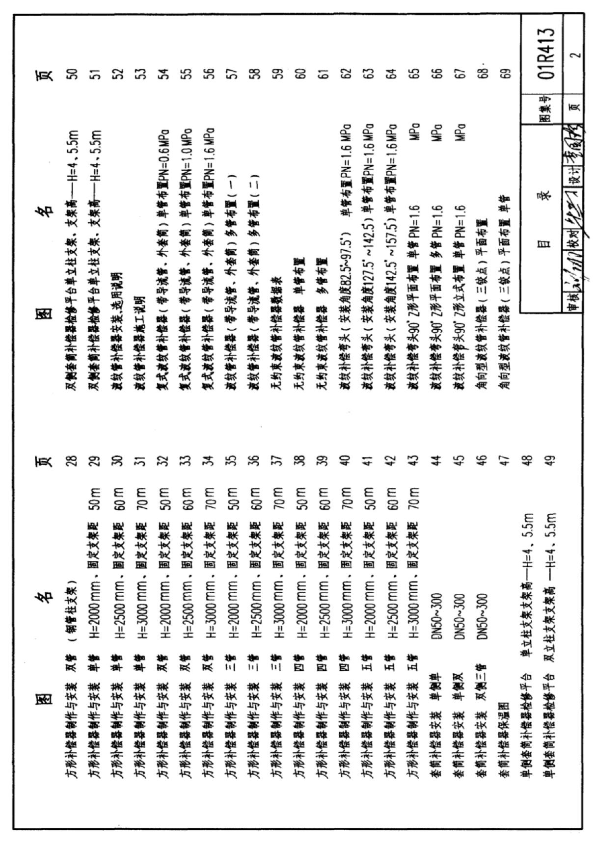 01R413图集电子版