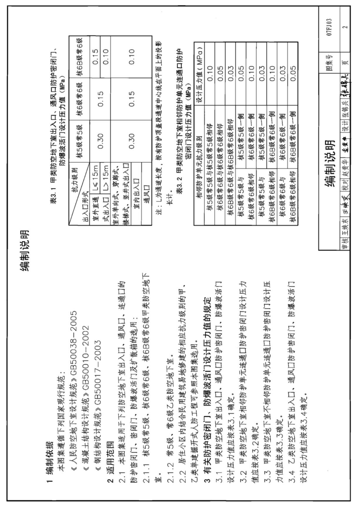 07FJ03人防工程设计施工图集