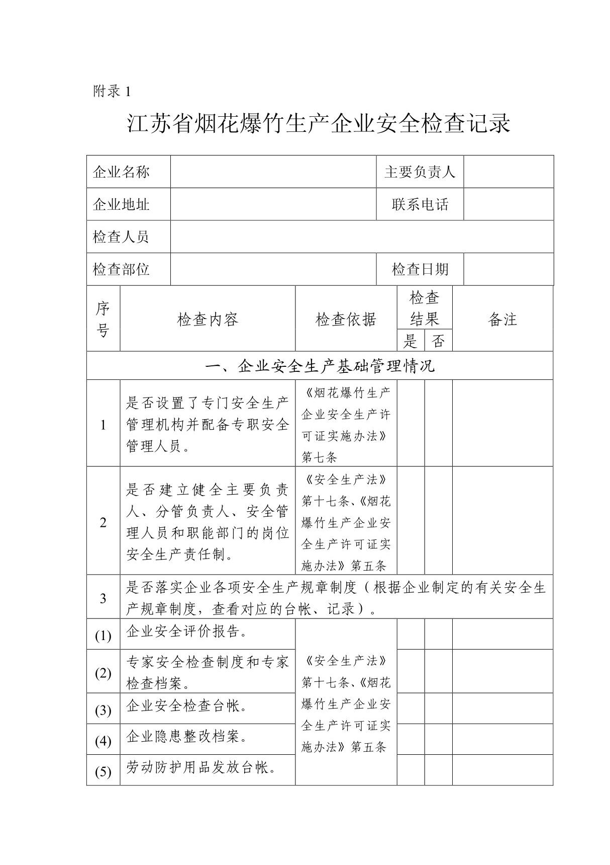 江苏省烟花爆竹生产企业安全检查记录(精品推荐-doc)