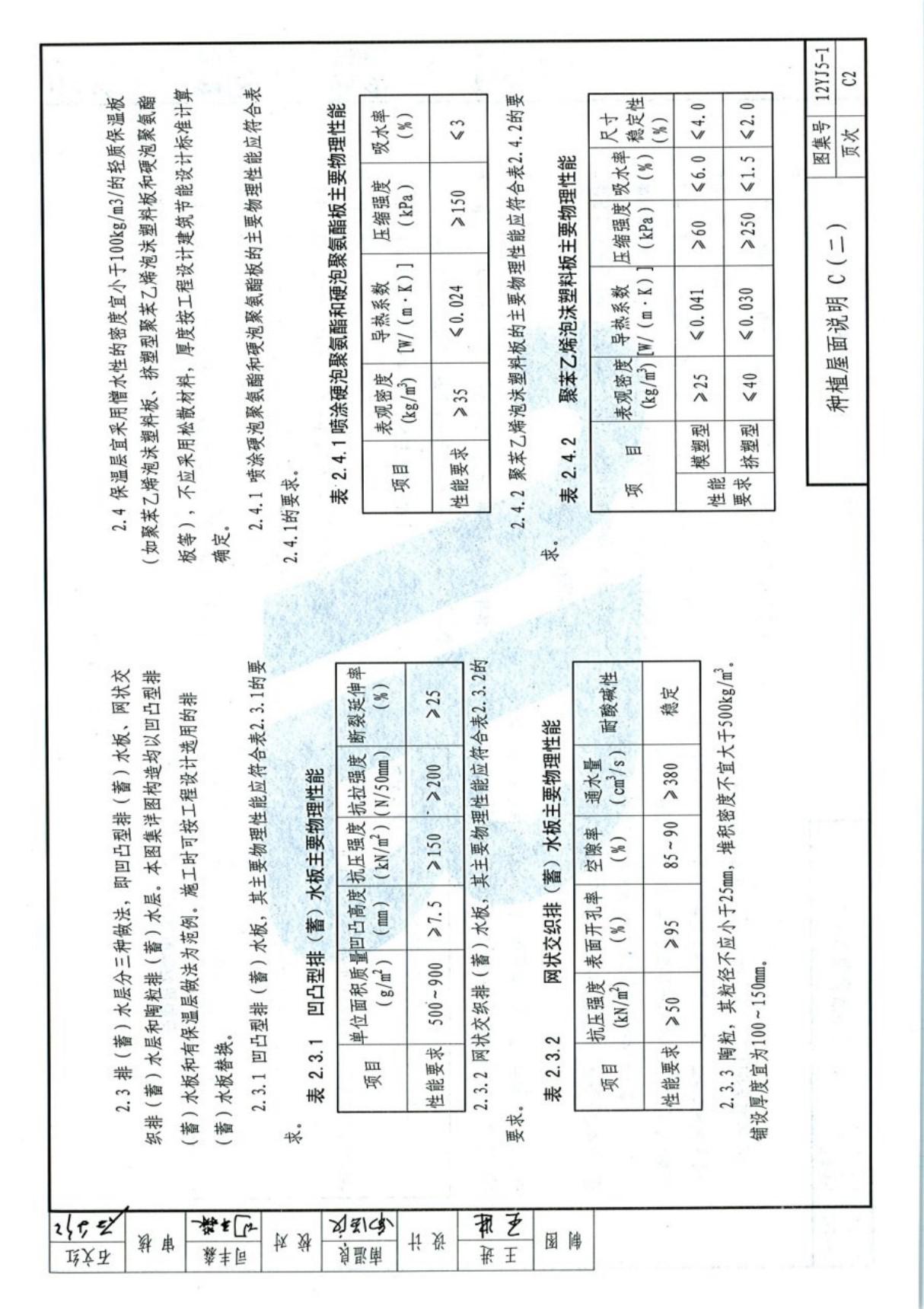 河南省建筑标准设计图集12YJ05-1-平屋面图集 3