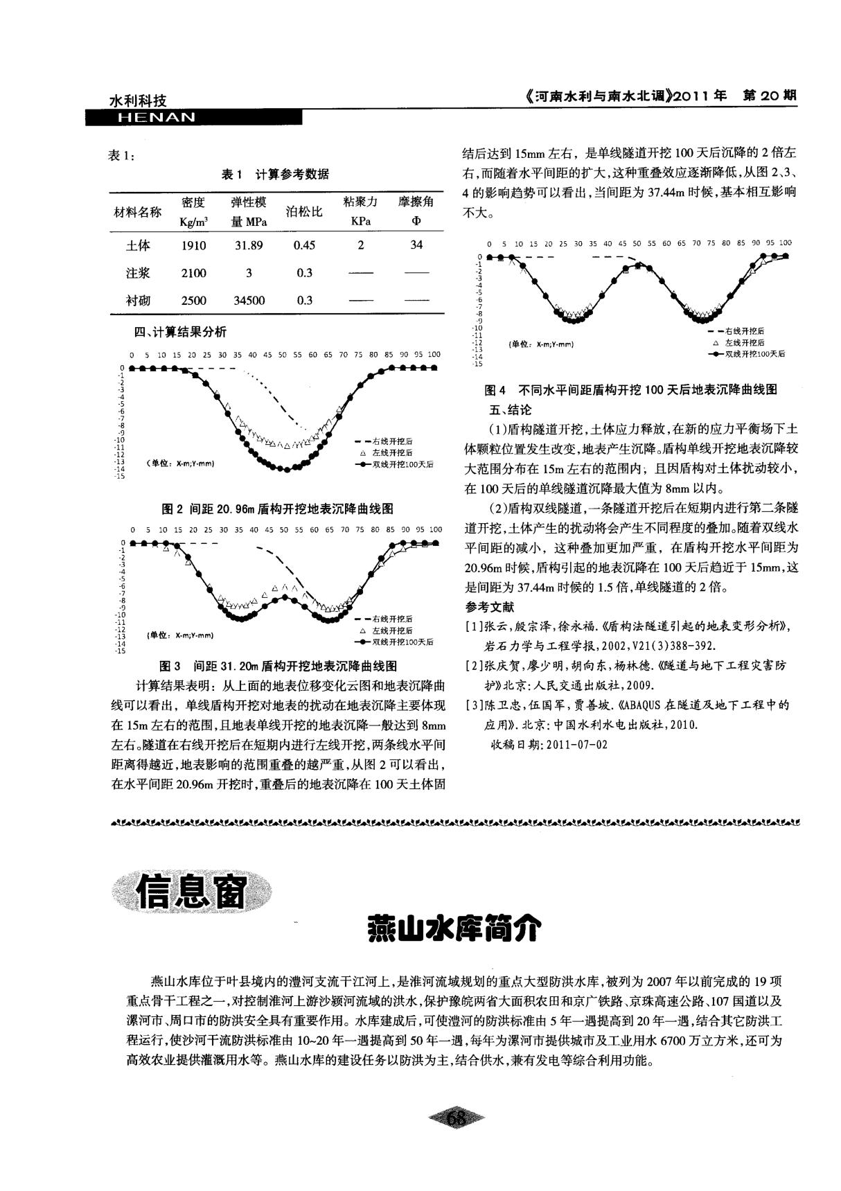 燕山水库简介