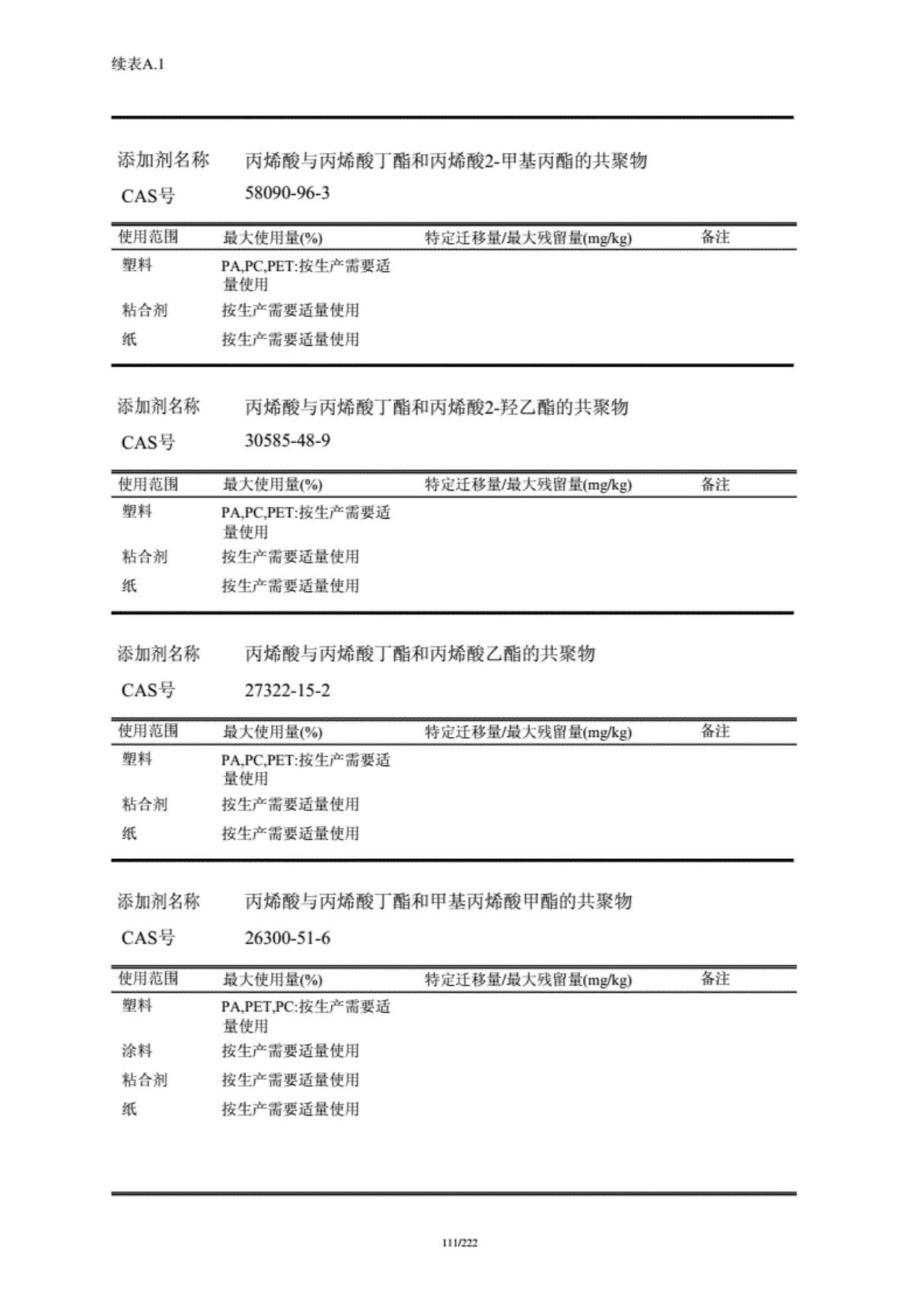 《GB 9685-2016 食品容器 包装材料用添加剂使用卫生标准》PDF版 部分2