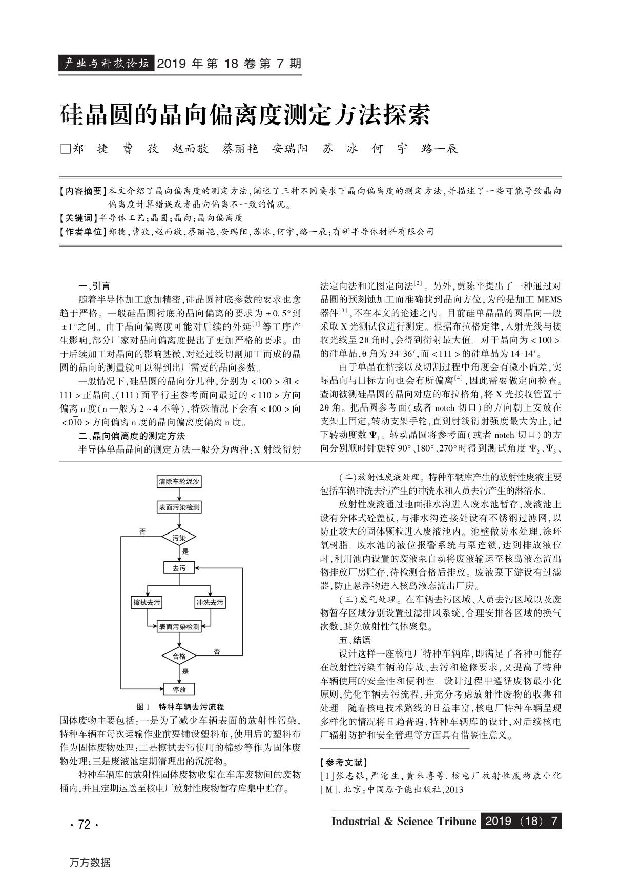 硅晶圆的晶向偏离度测定方法探索