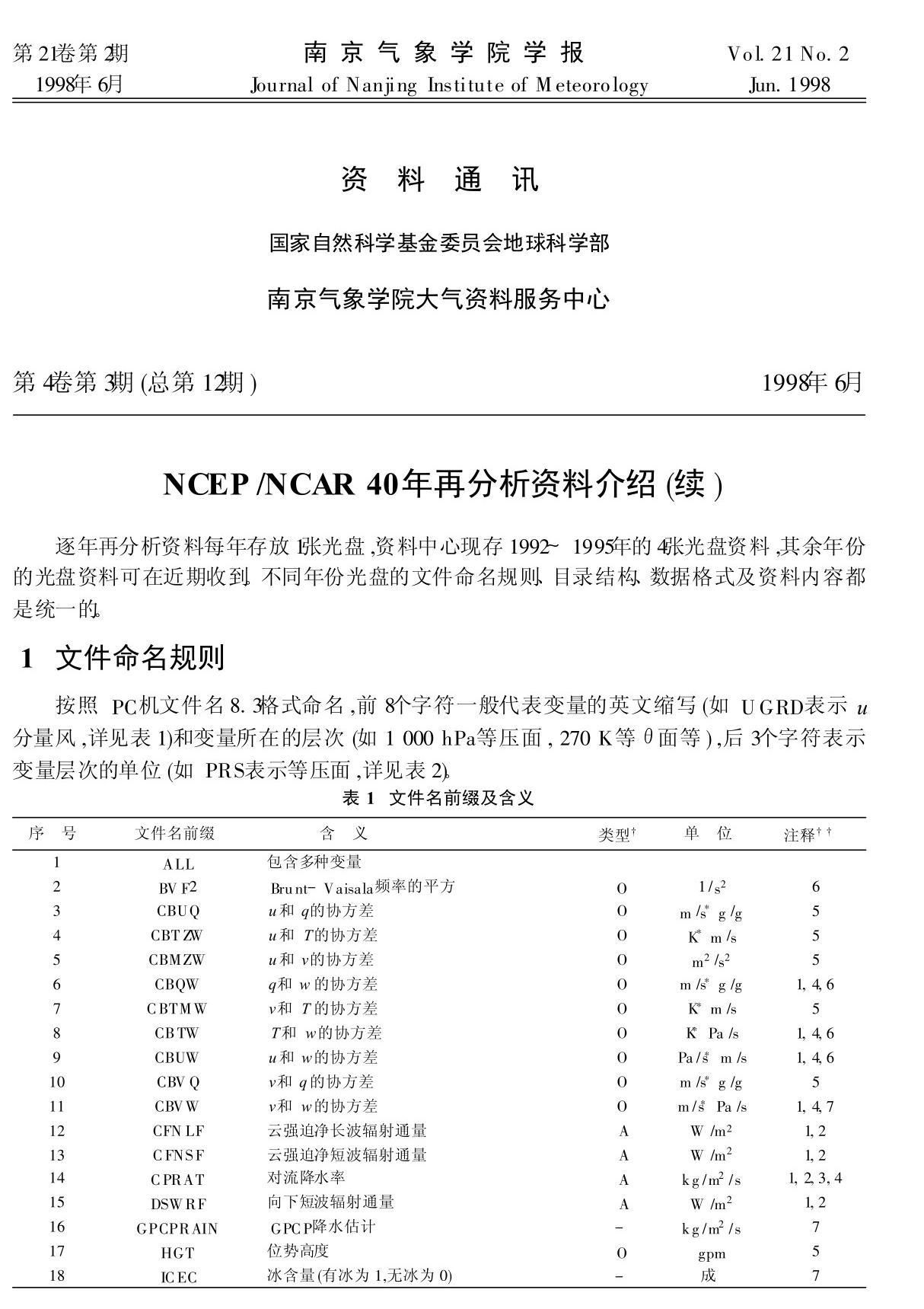 NCEP ／NCAR40年再分析资料介绍(续)