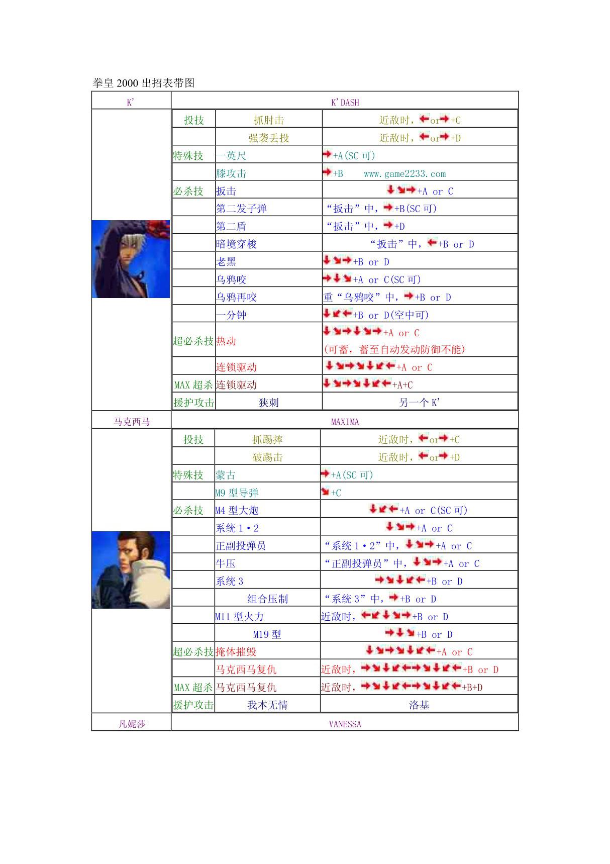 拳皇2000出招表带图