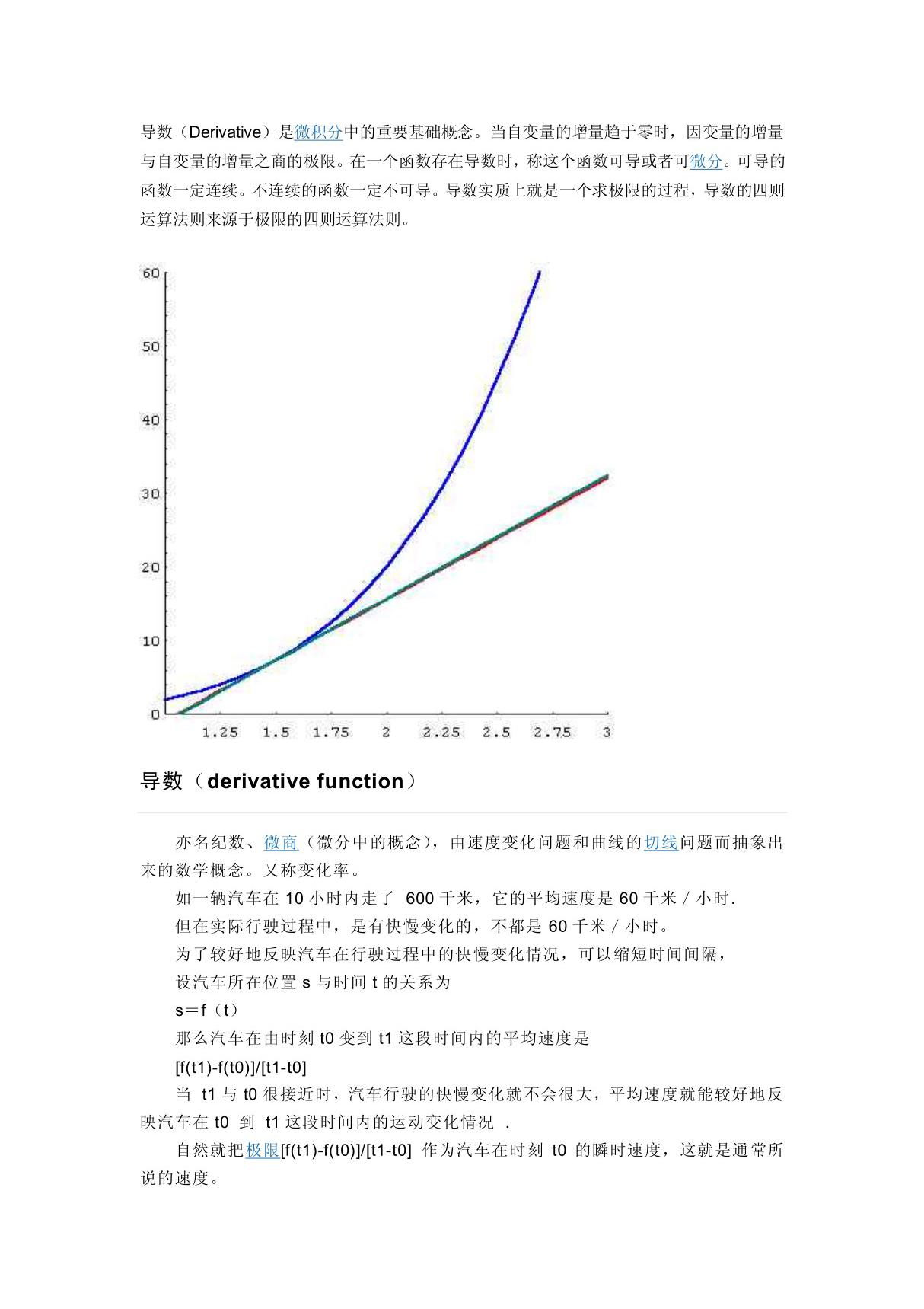 Derivative 高中数学导数