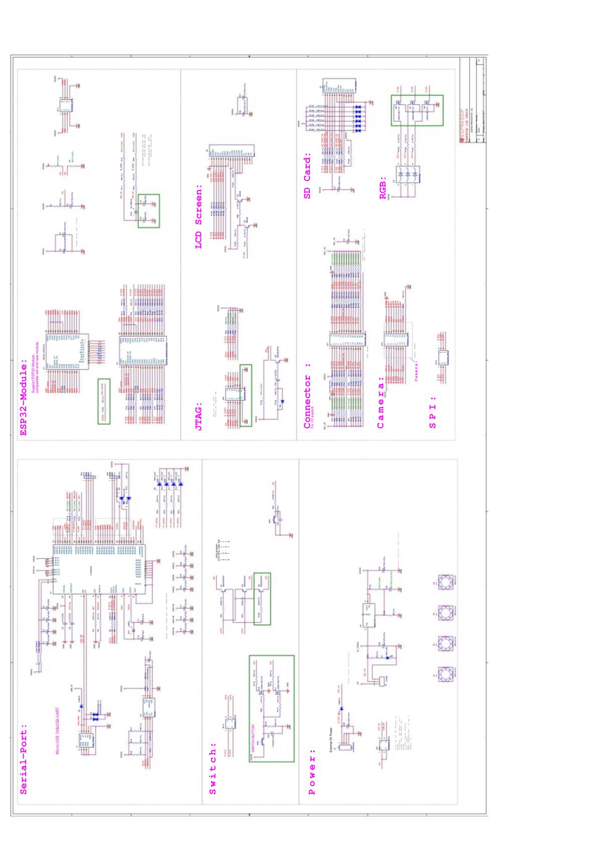 ESP32开发板原理图ESP-WROVER-KIT