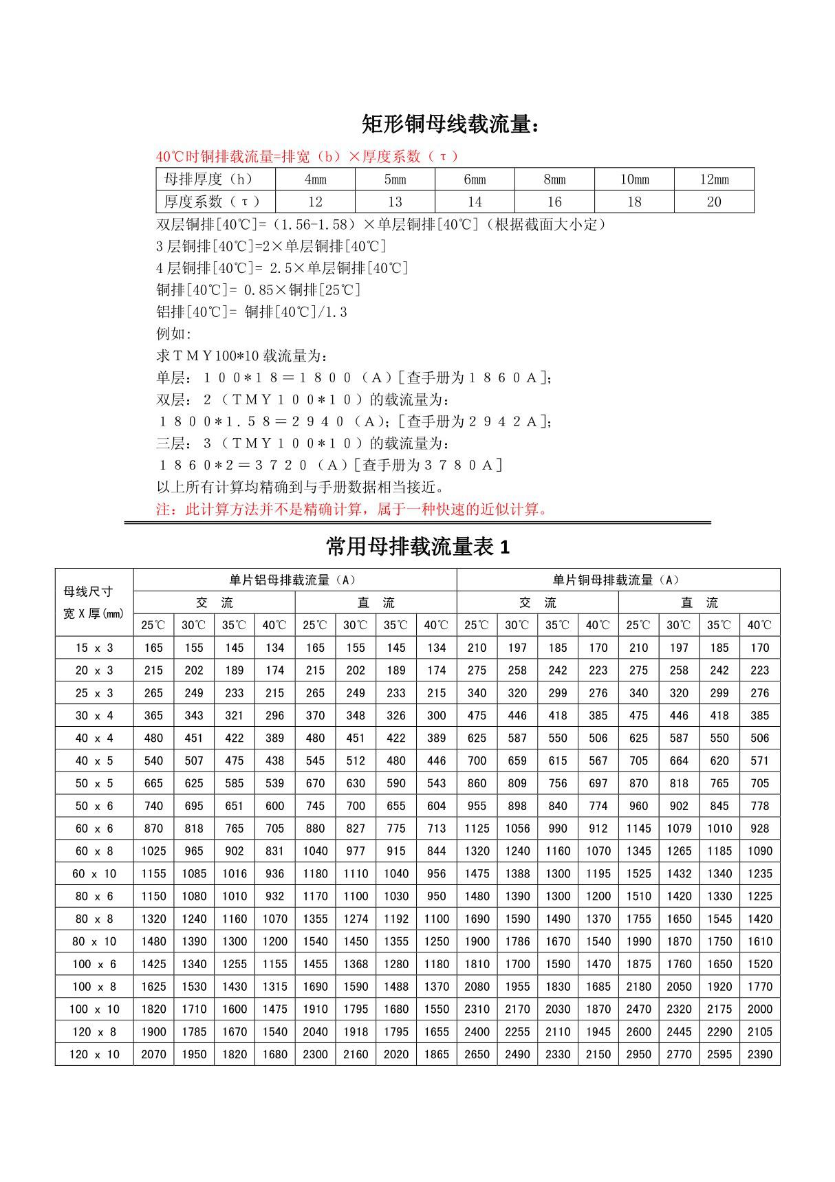 母排载流量