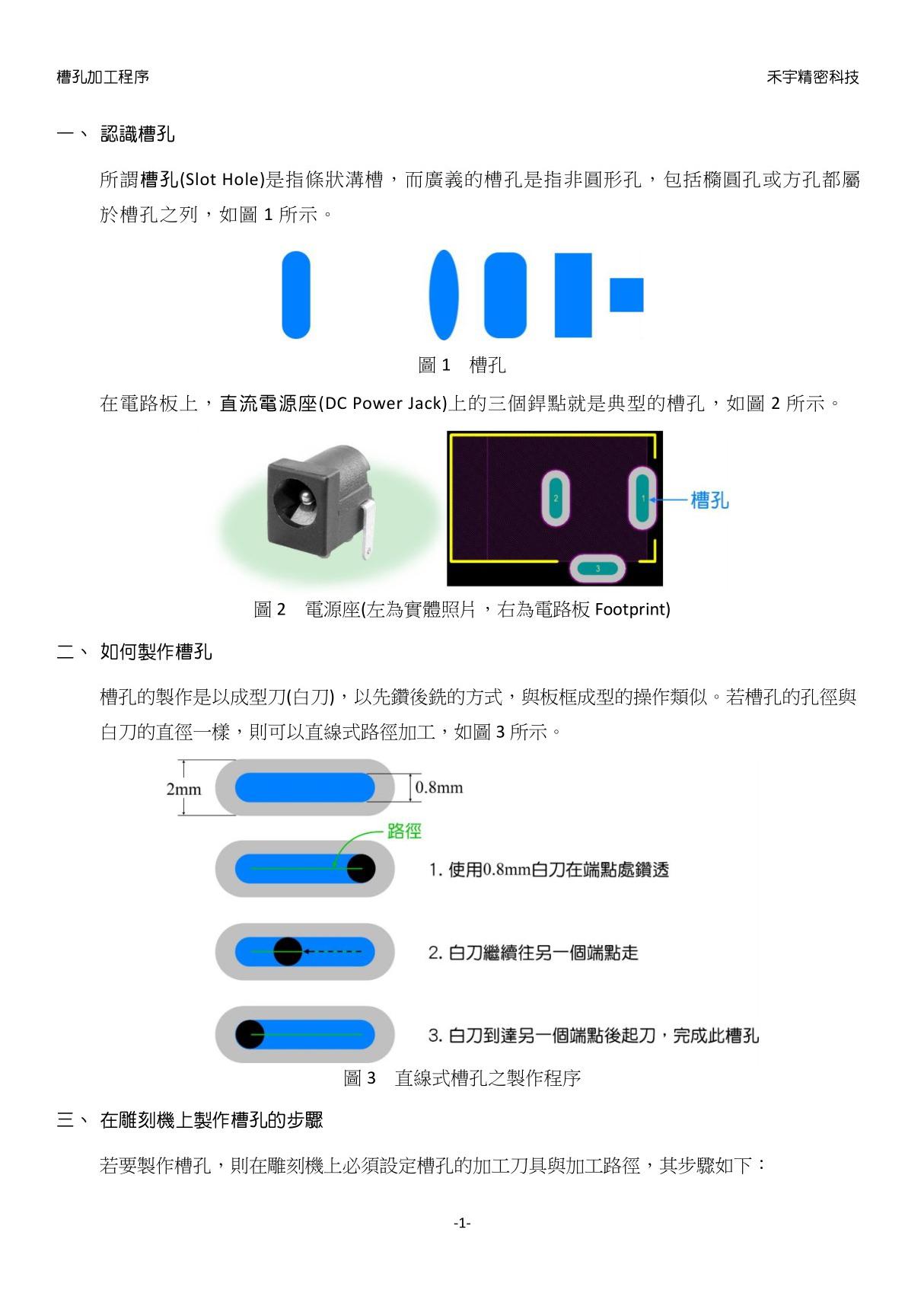 认识槽孔所谓槽孔(Slot Hole)