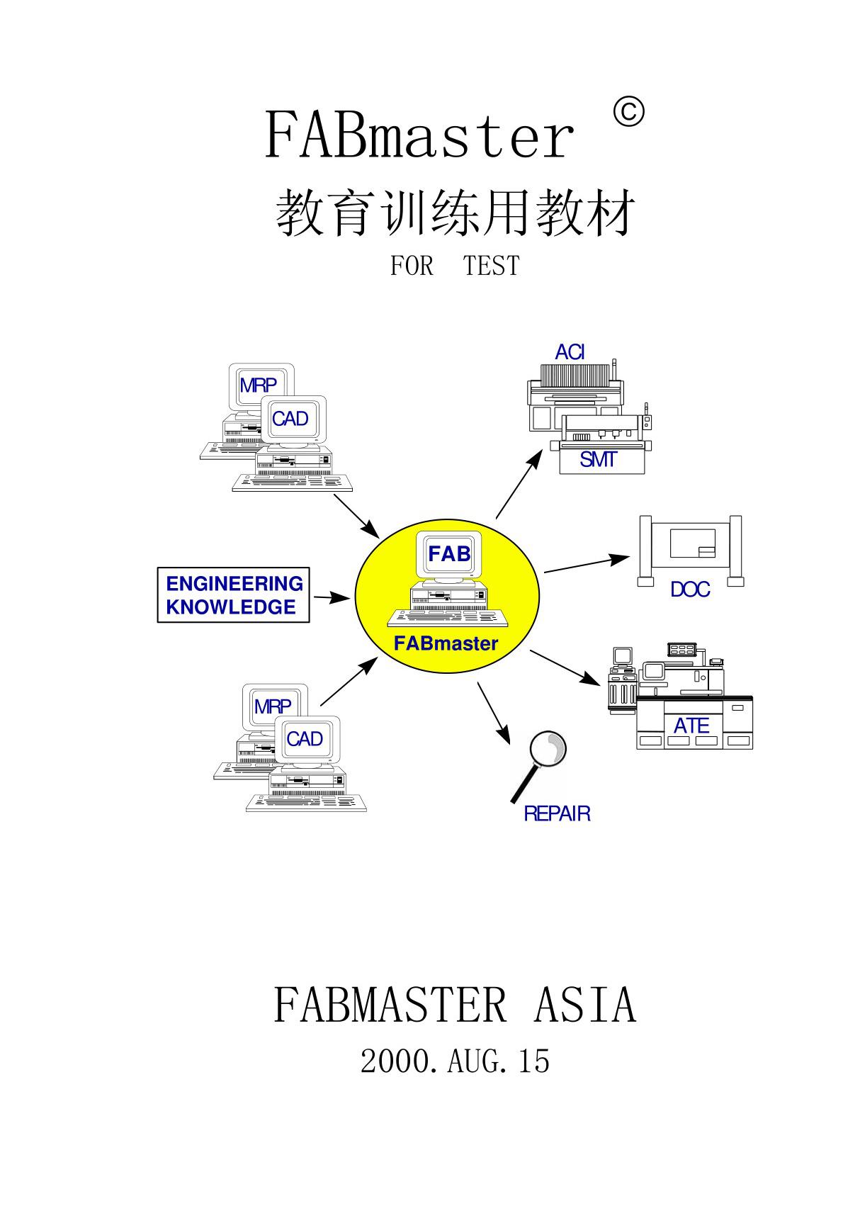 FABmaster选点分析教程 WINCHY莹琦科技