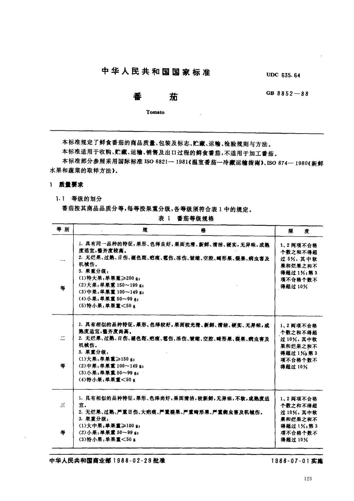 (国家标准) GB 8852-1988 番茄 标准