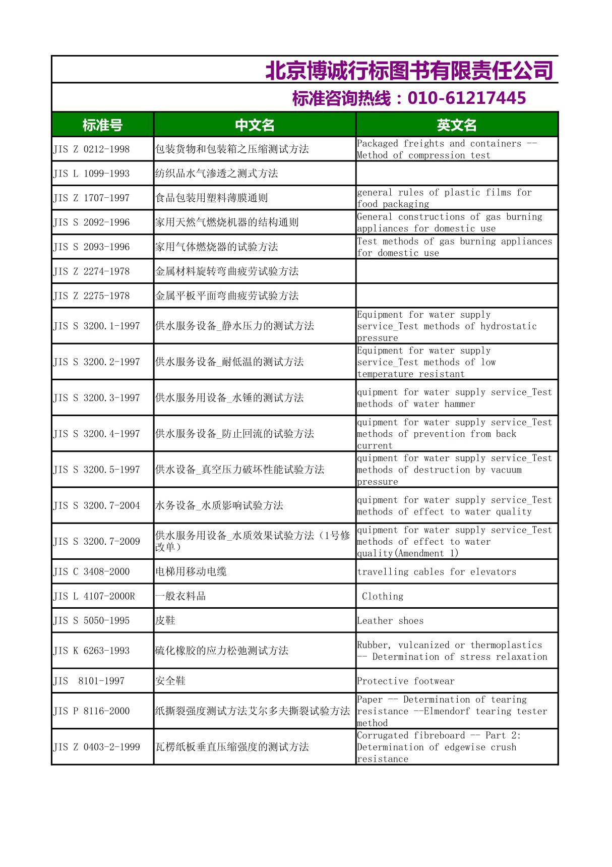 JIS标准中文版