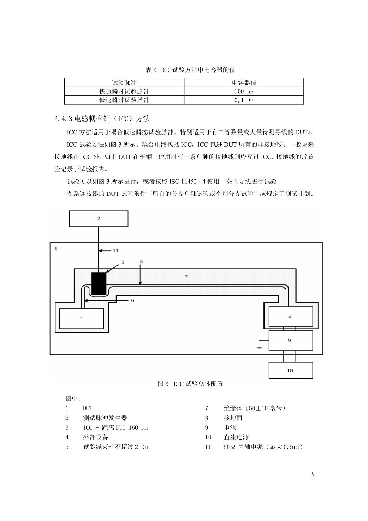 ISO 7637-3 2007中文版汽车电子国际标准EMC设计标准 2