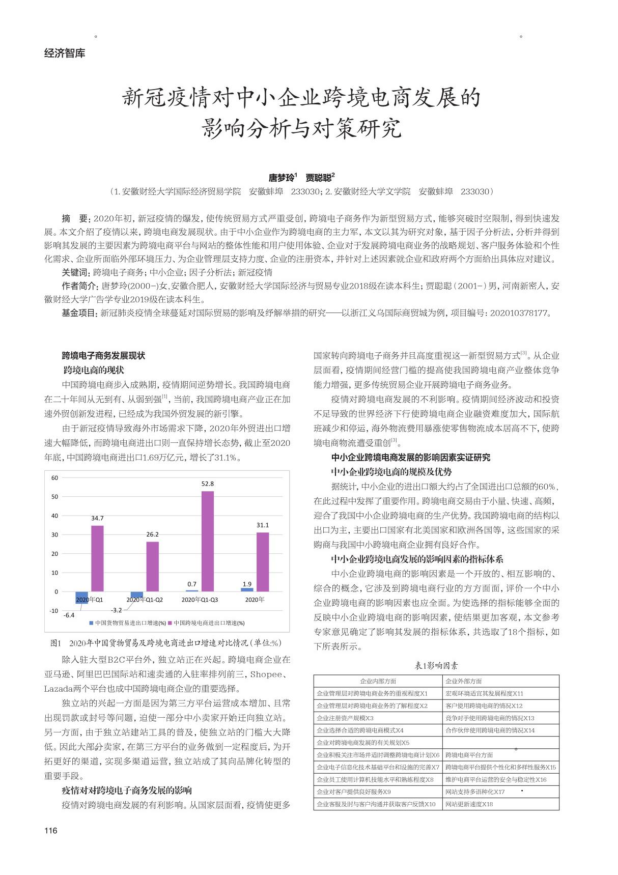 新冠疫情对中小企业跨境电商发展的影响分析与对策研究