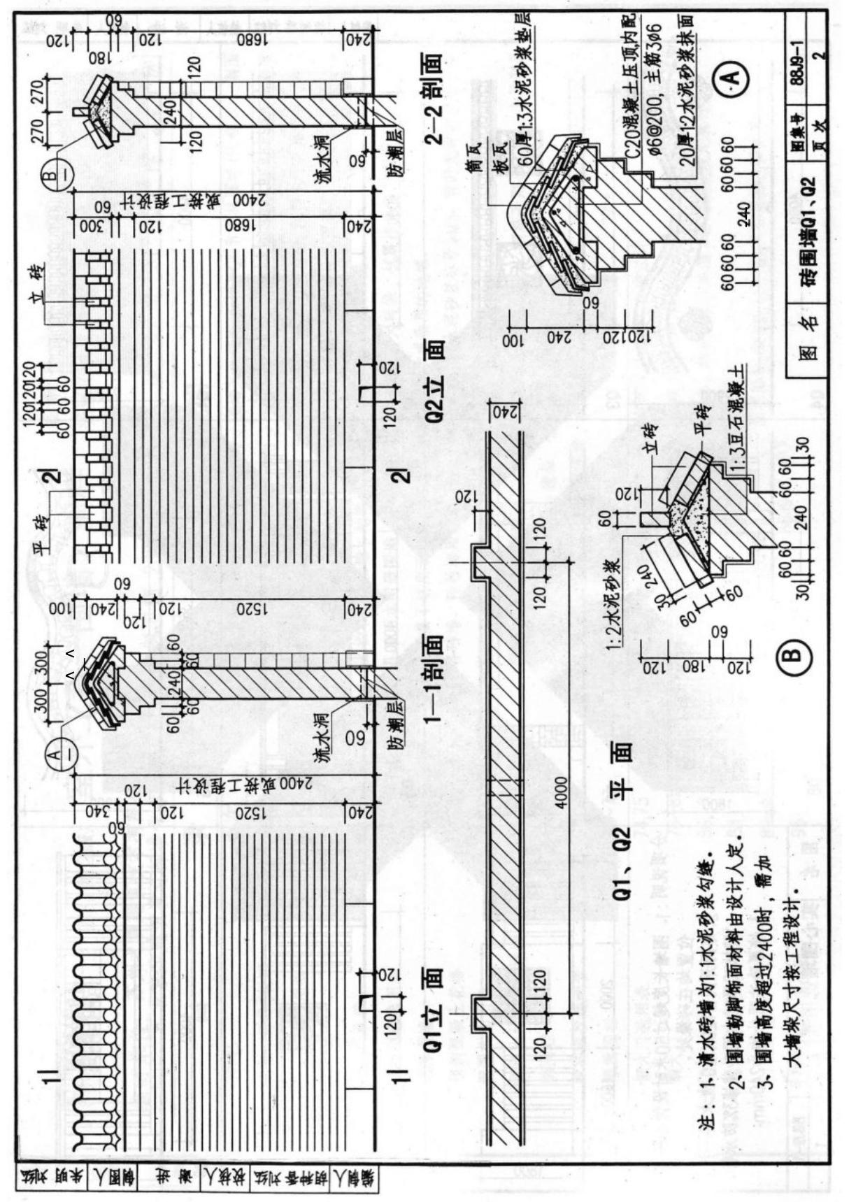 08BJ9-1(88J)室外工程-围墙 围栏002 GAOQS