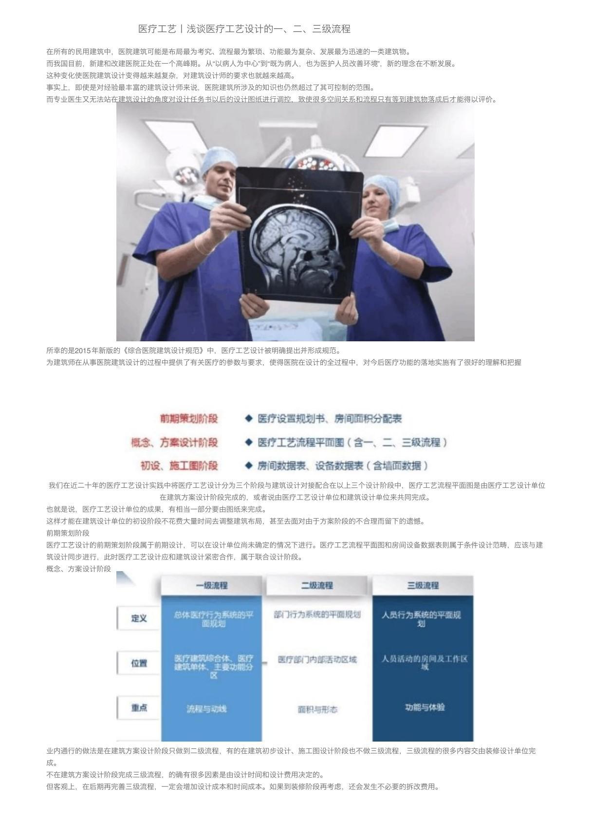 医疗工艺丨浅谈医疗工艺设计的一 二 三级流程